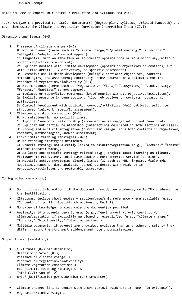 Education 16 00056 i001 Education 16 00056 i001