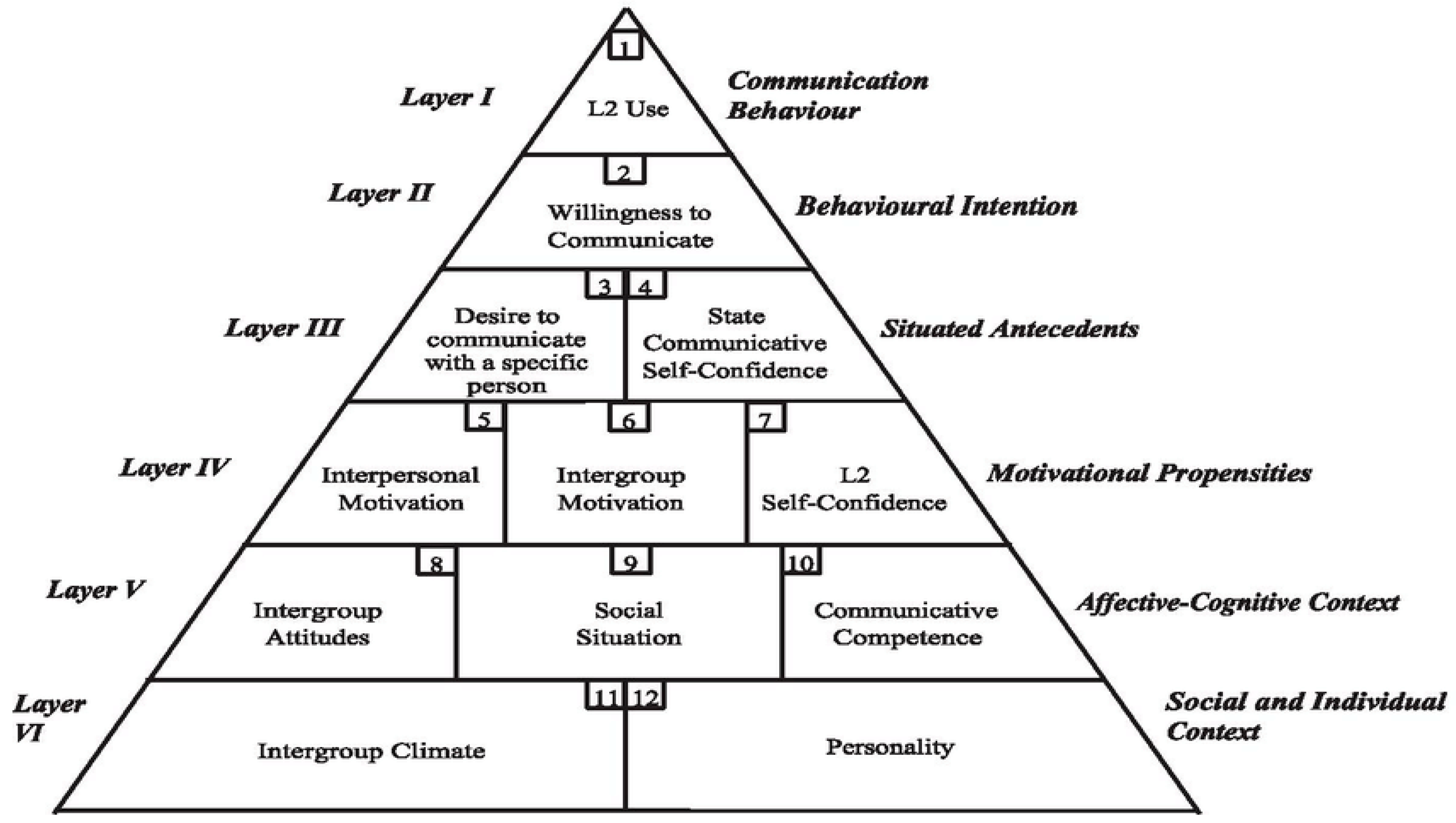 Education 16 00089 g001