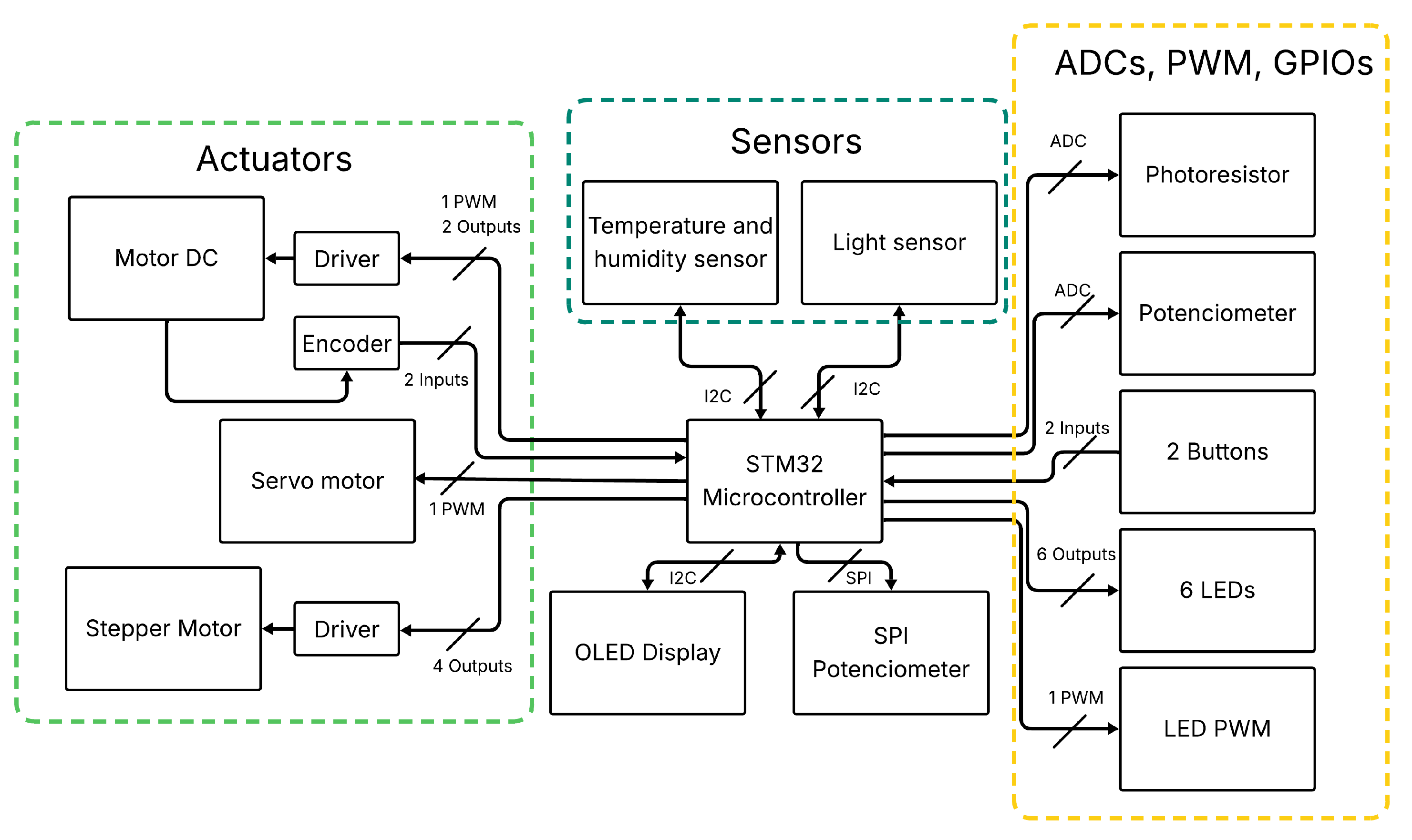 Education 16 00157 g001