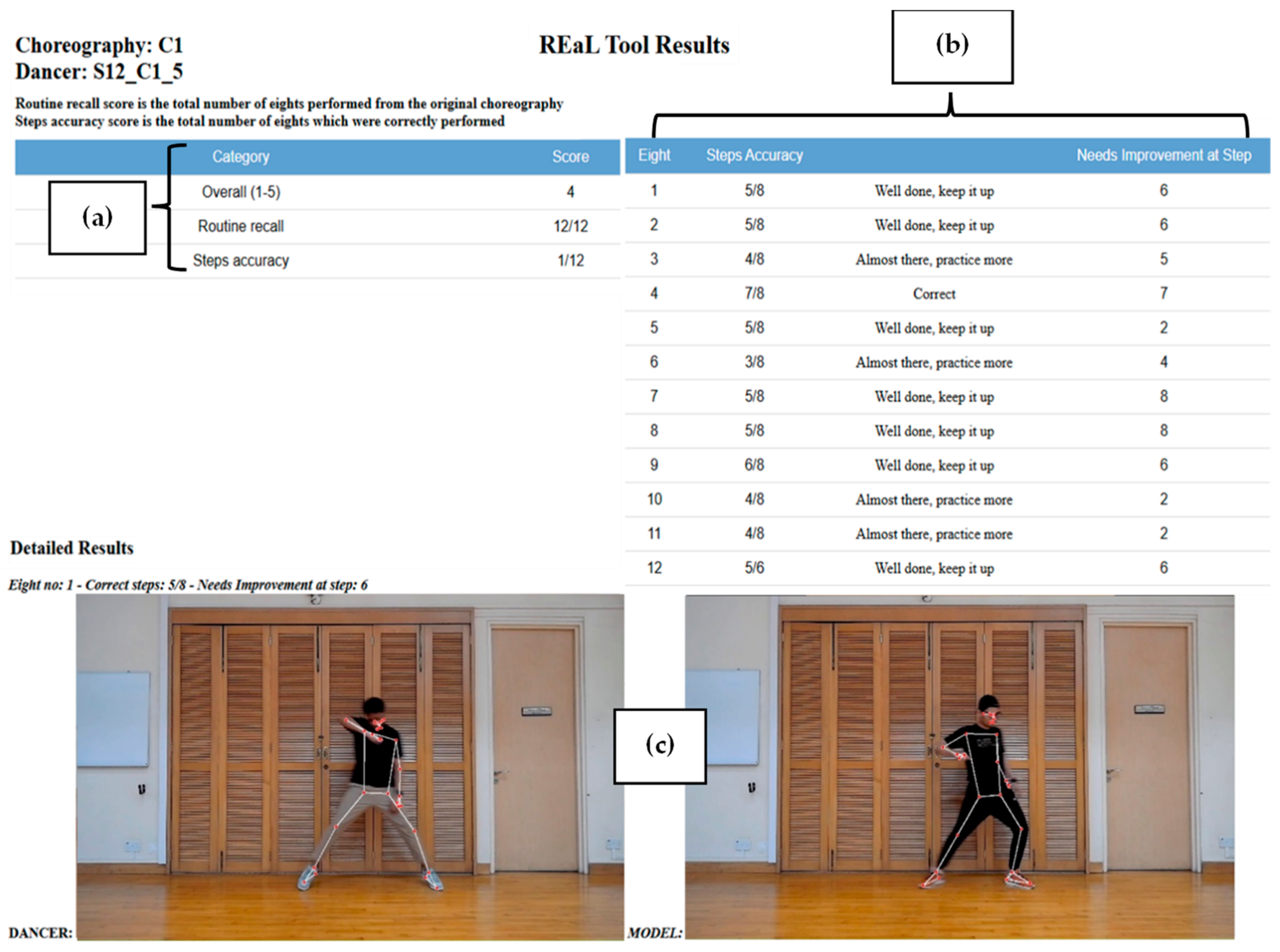 Education 16 00211 g001 Education 16 00211 g001