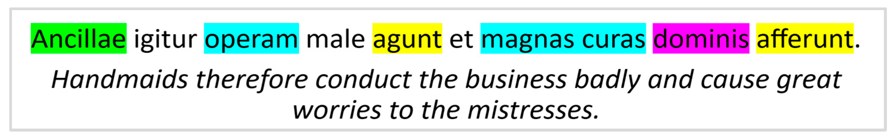 Education 16 00217 g002