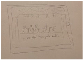 Education 16 00219 i015 Education 16 00219 i015
