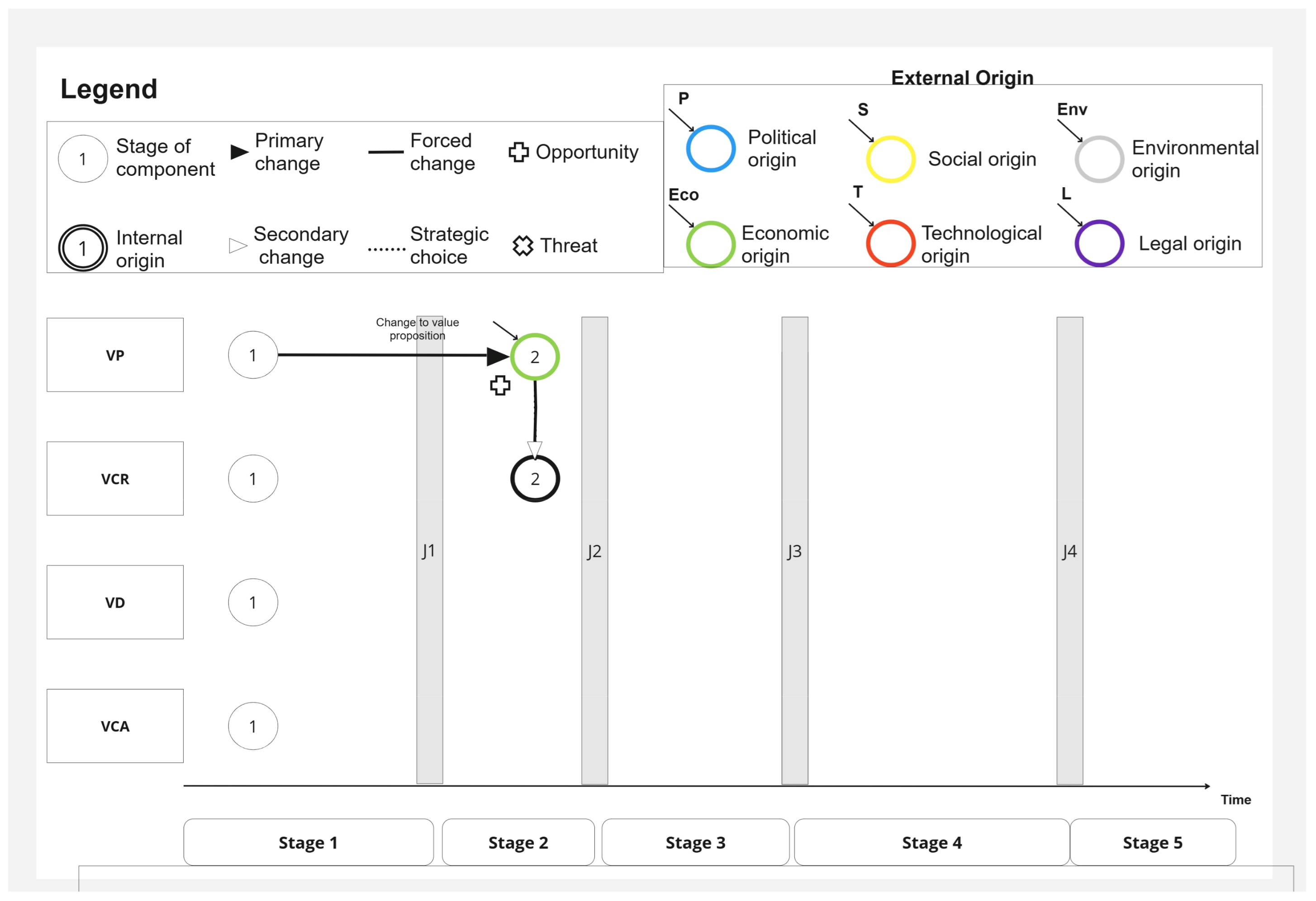 Education 16 00248 g002