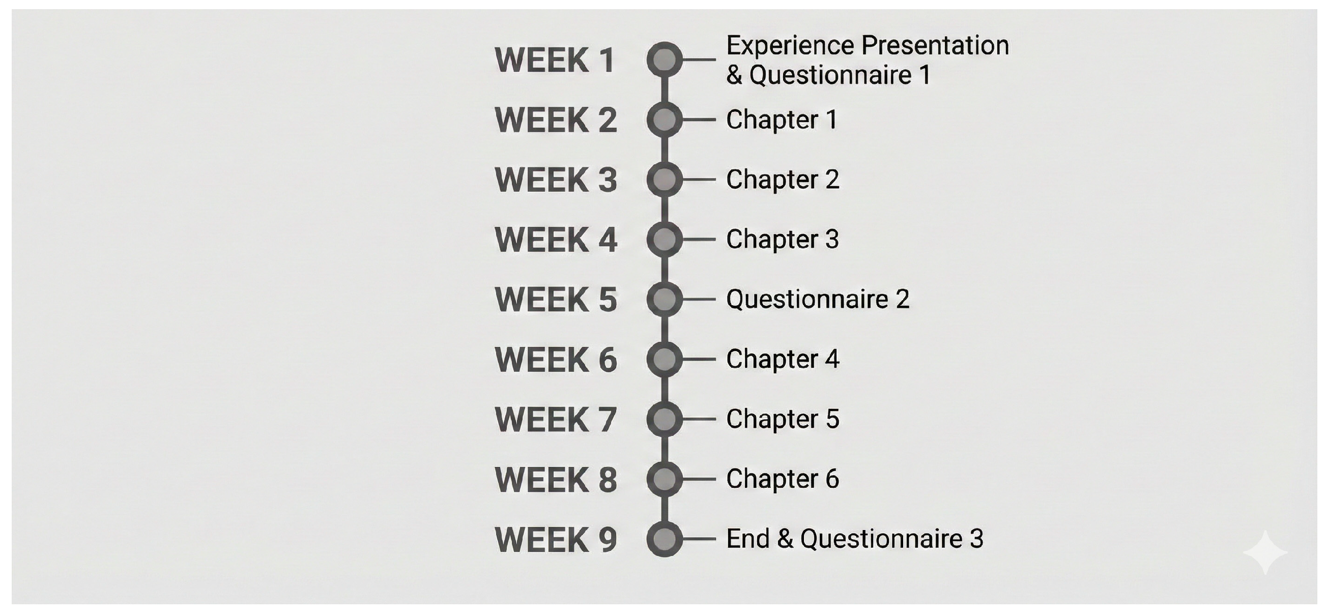 Education 16 00283 g003 Education 16 00283 g003
