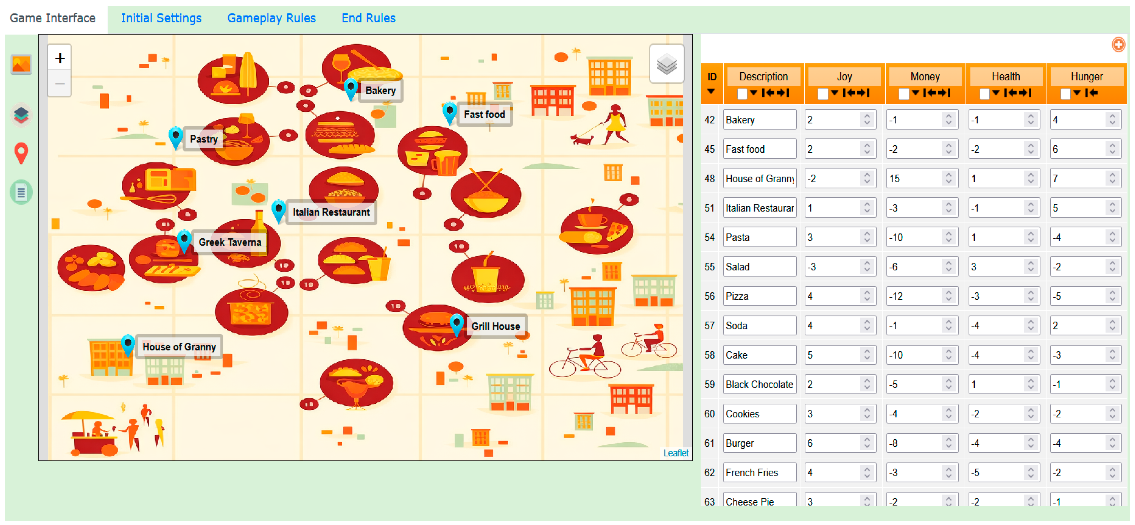 Education 16 00322 g003 Education 16 00322 g003