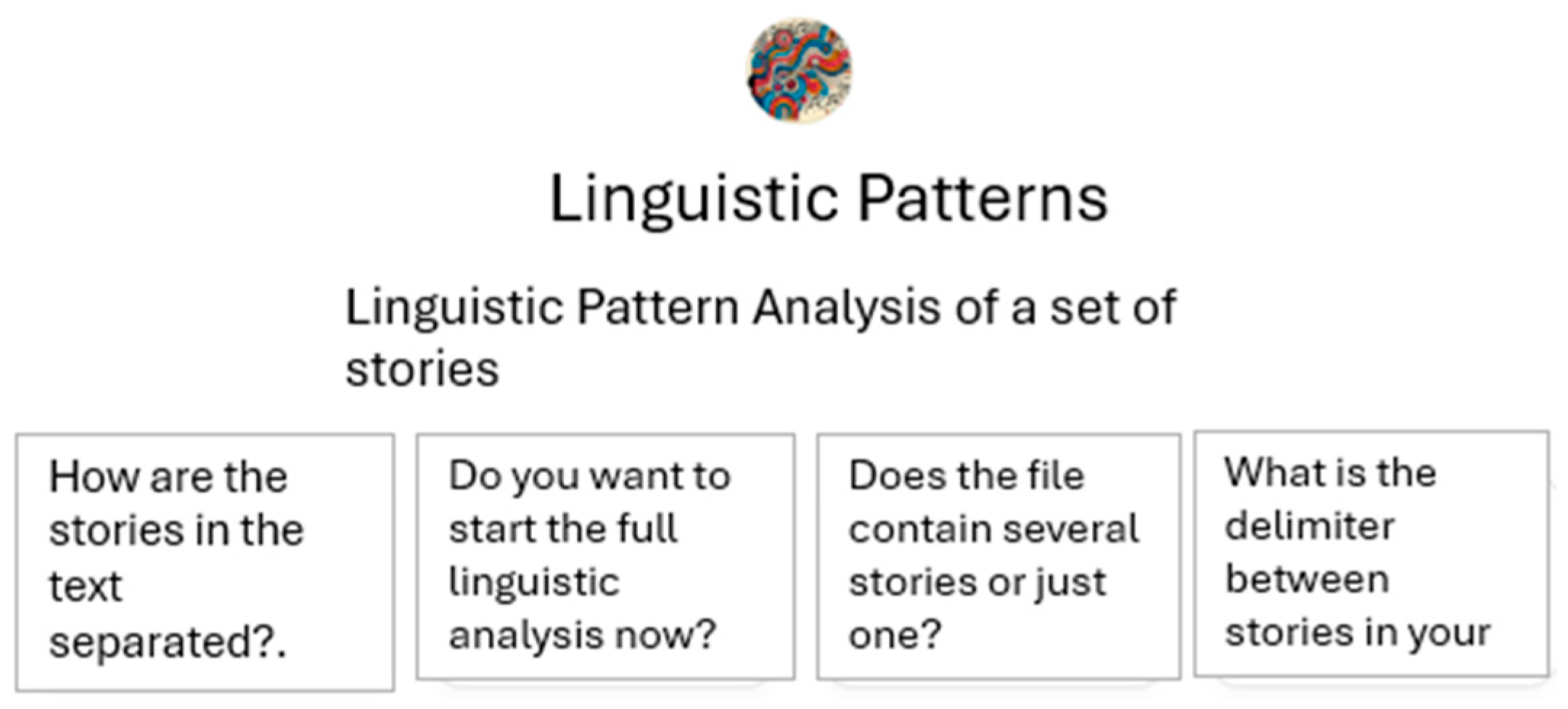 Education 16 00365 g0a1 Education 16 00365 g0a1