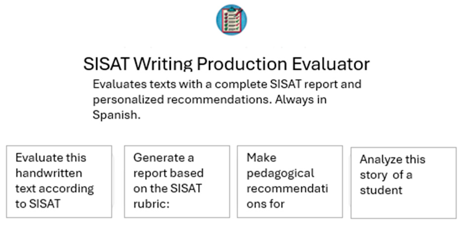 Education 16 00365 g0a2 Education 16 00365 g0a2