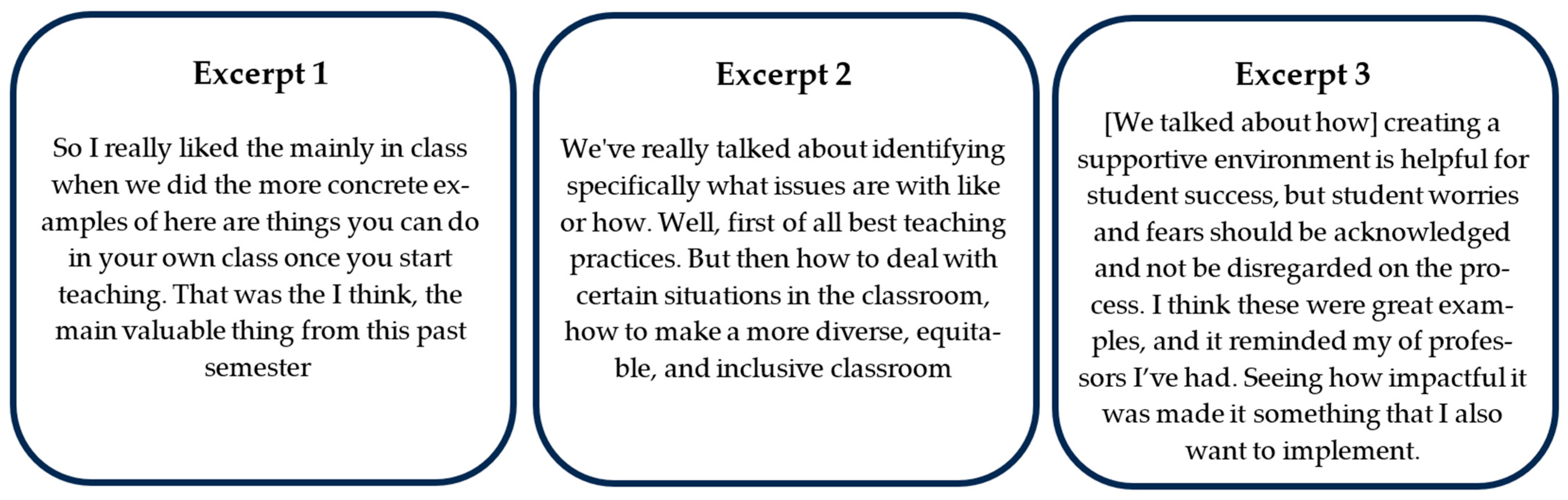 Education 16 00430 g001