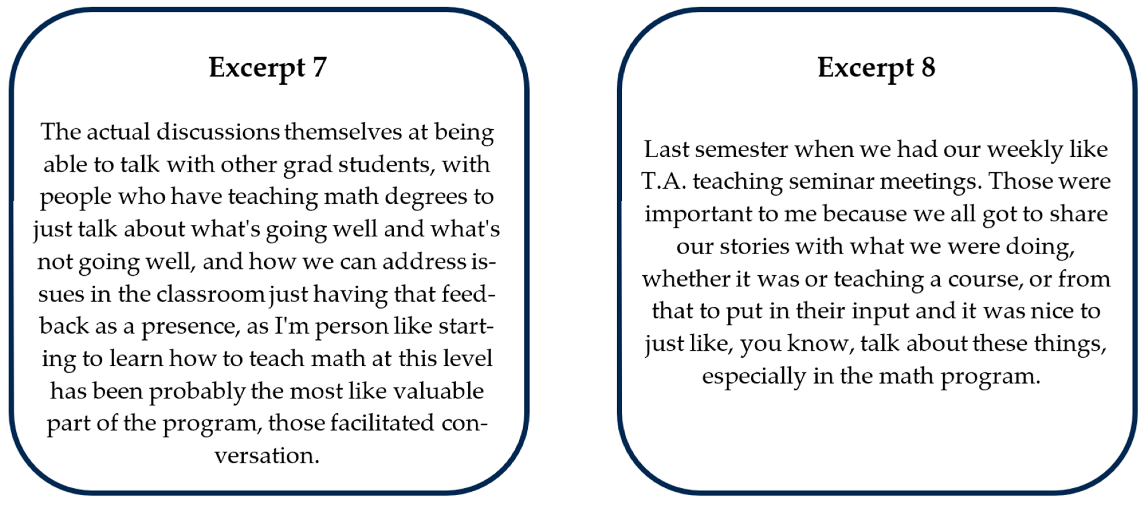 Education 16 00430 g004