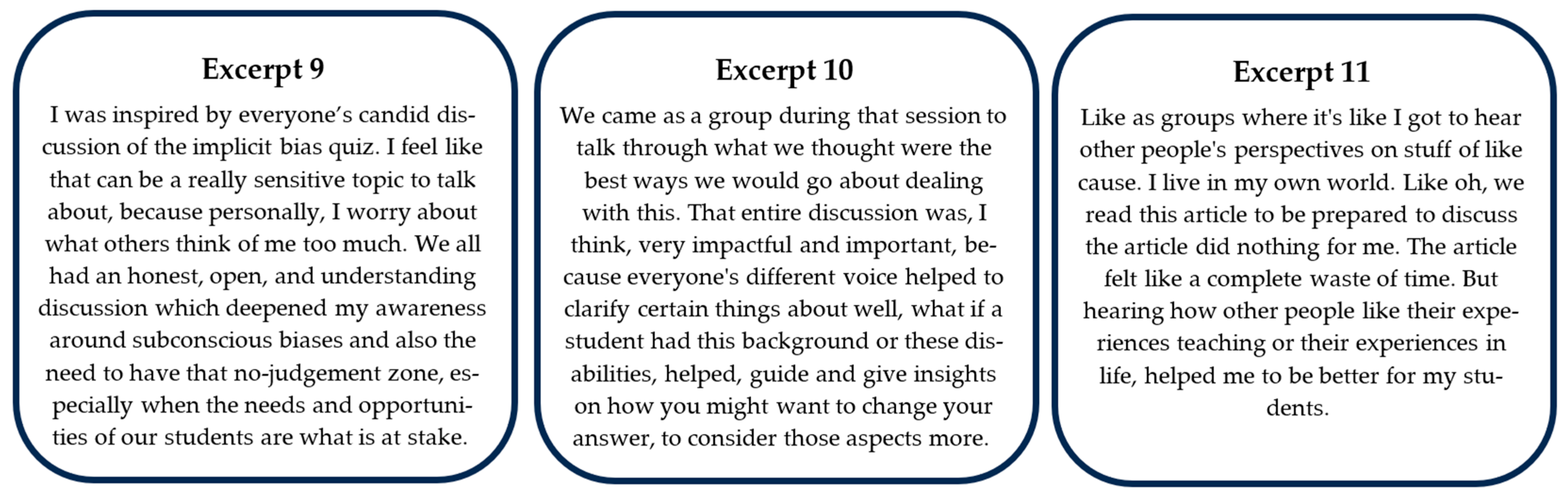 Education 16 00430 g005