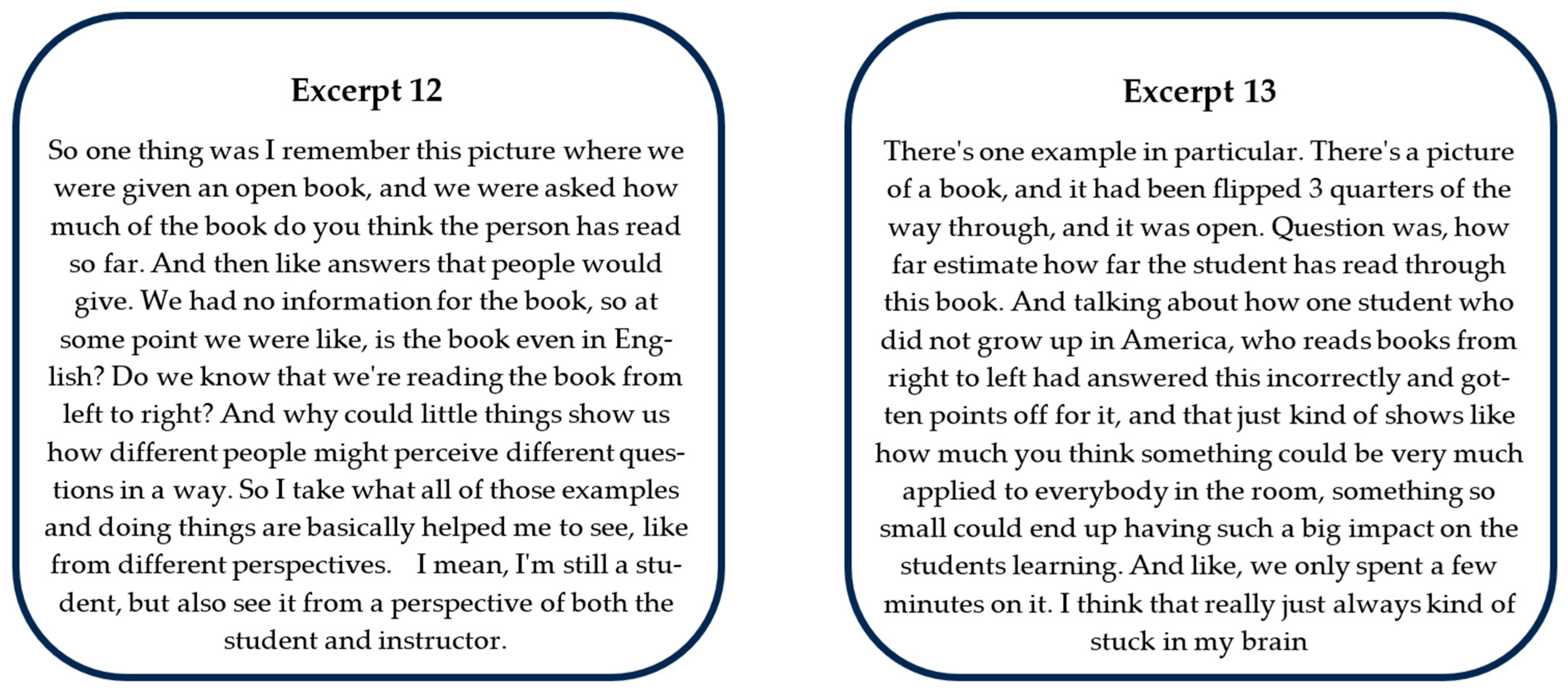 Education 16 00430 g007