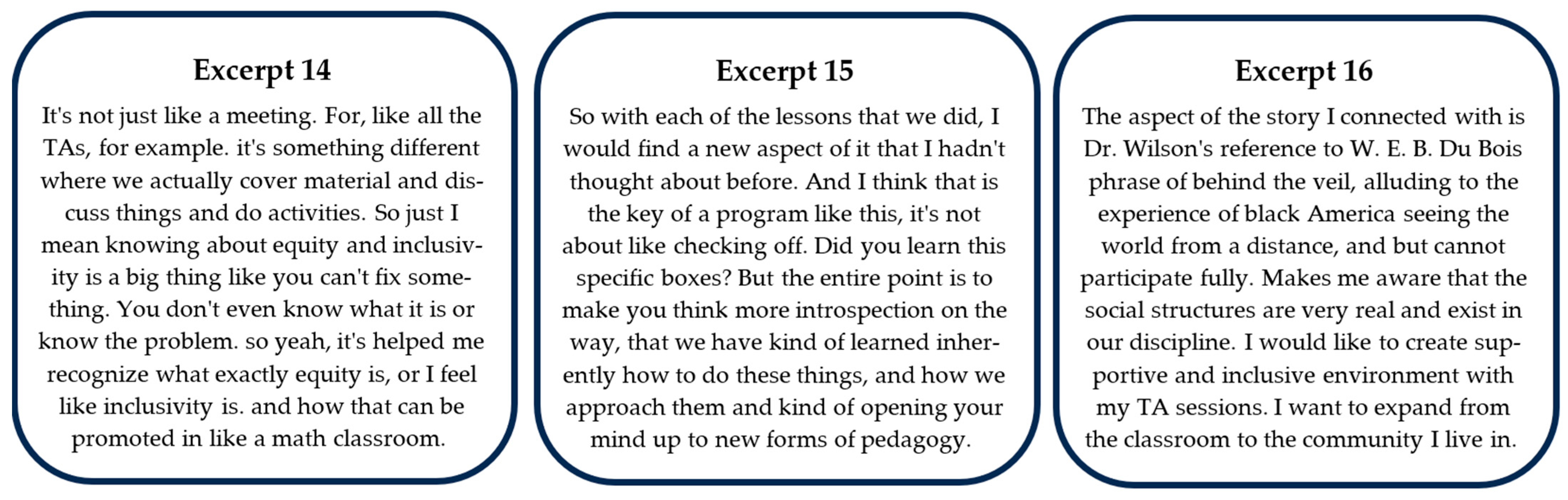 Education 16 00430 g008