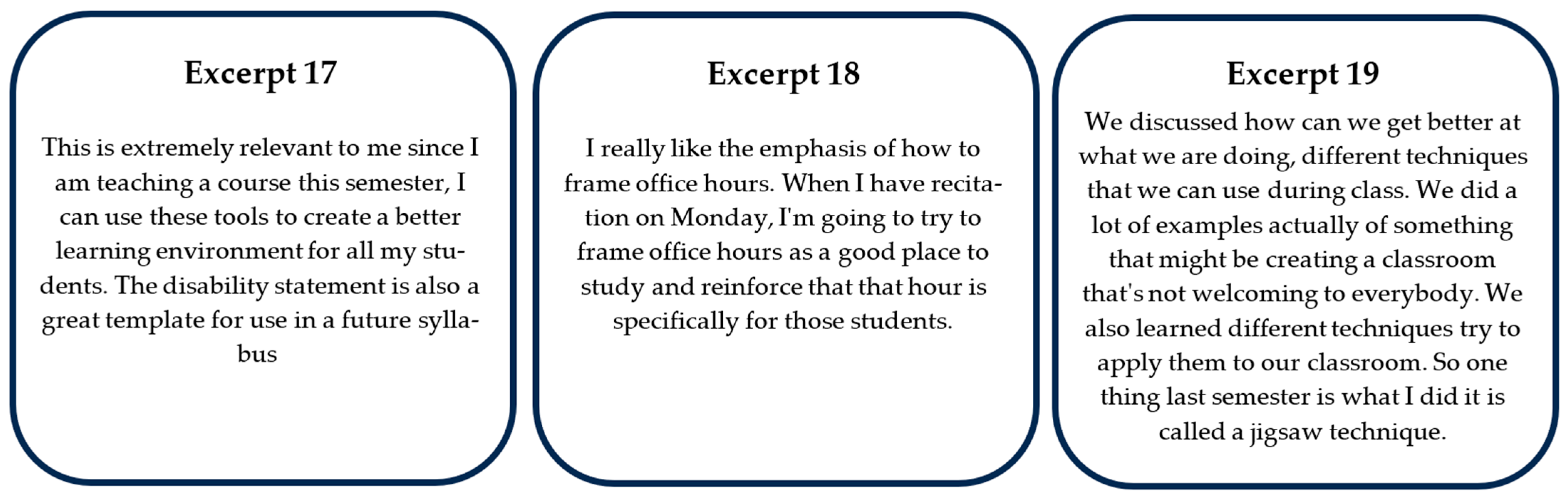 Education 16 00430 g009