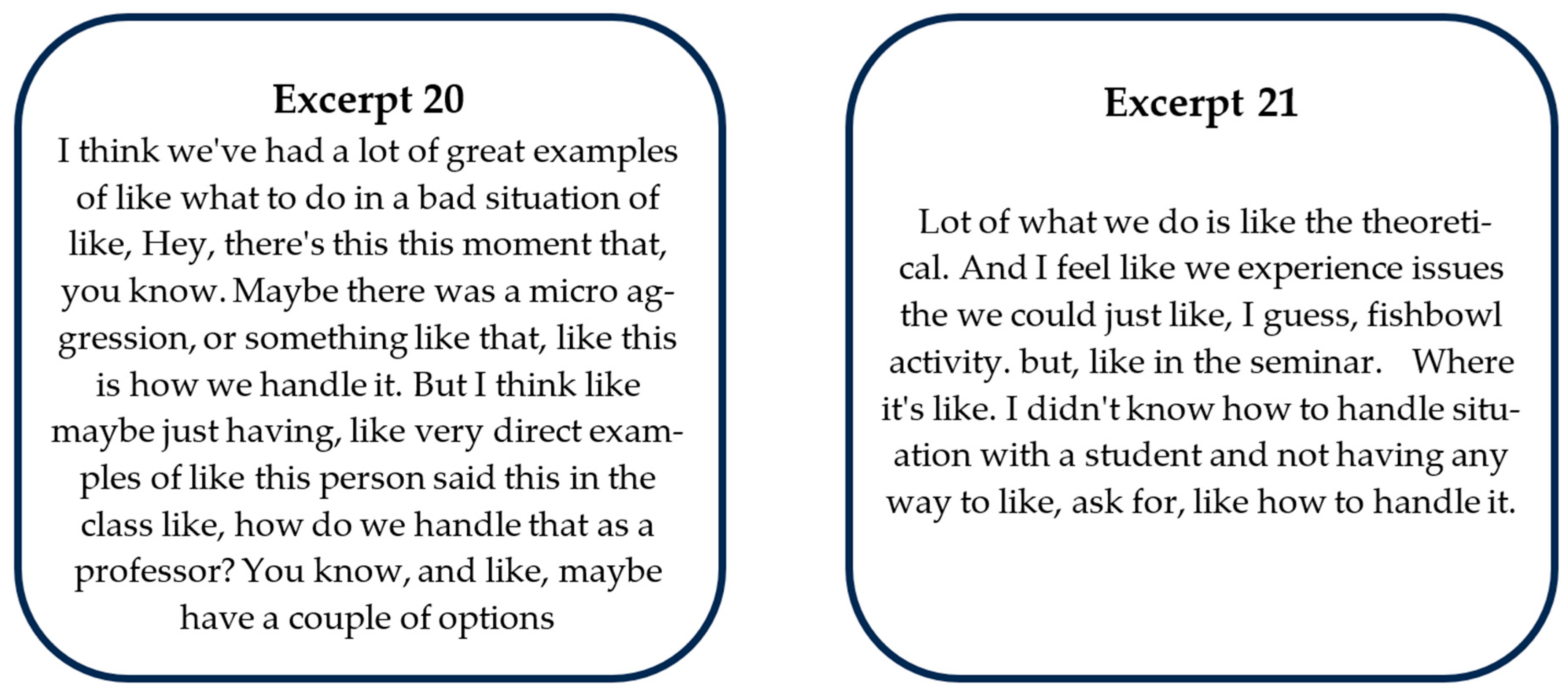 Education 16 00430 g010