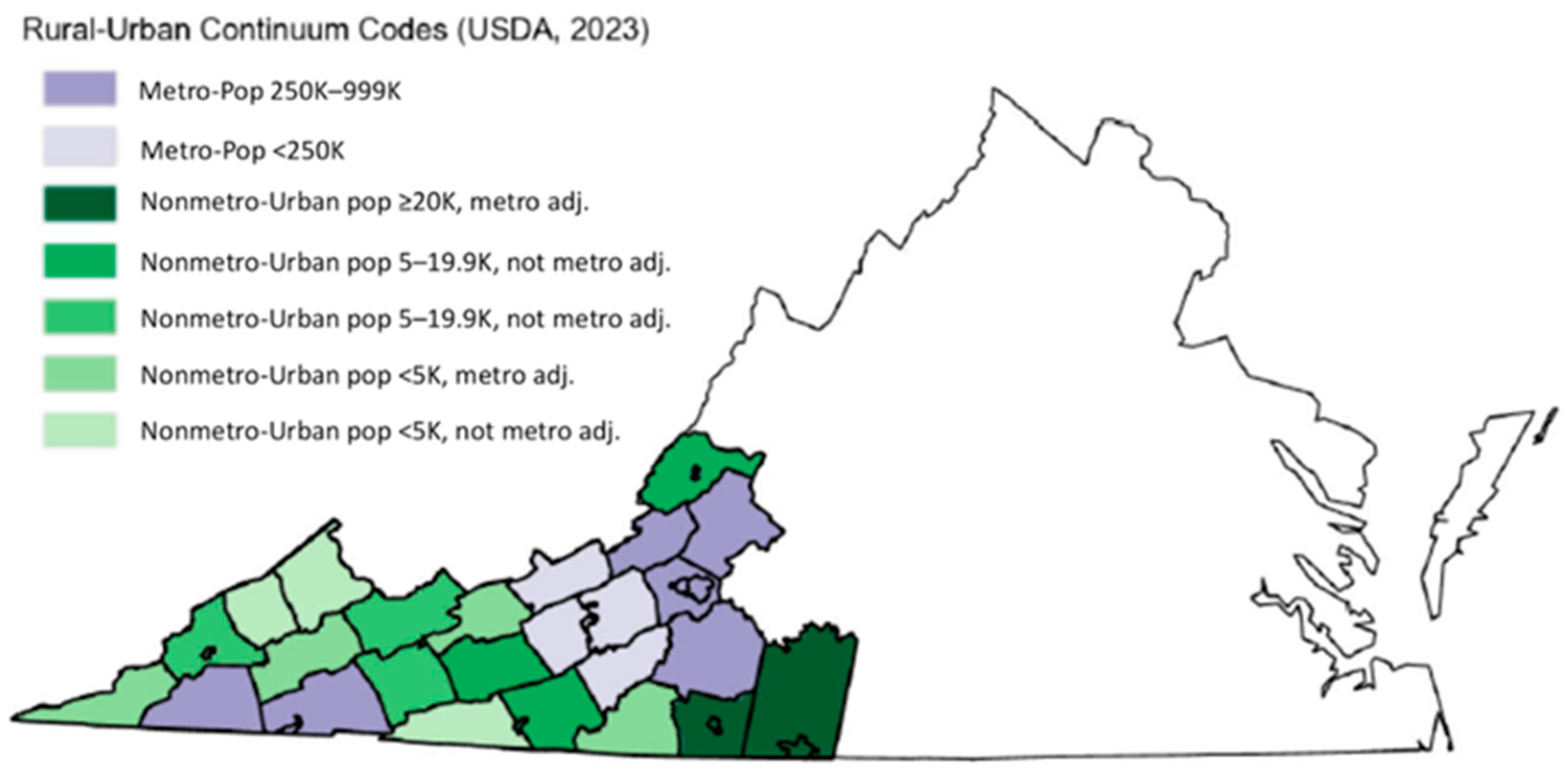 Education 16 00496 g001