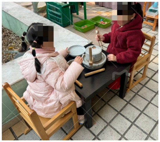 Education 16 01357 g0a3