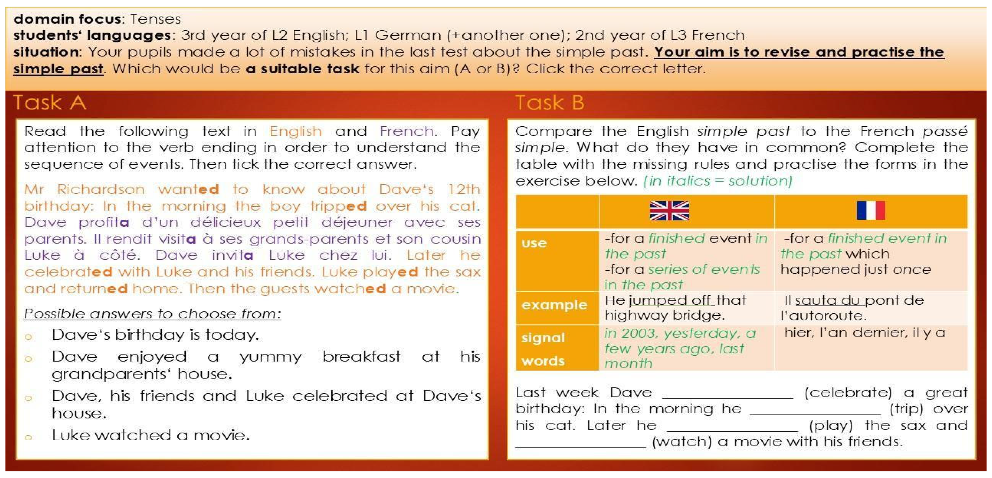 Education 16 01459 g0a1