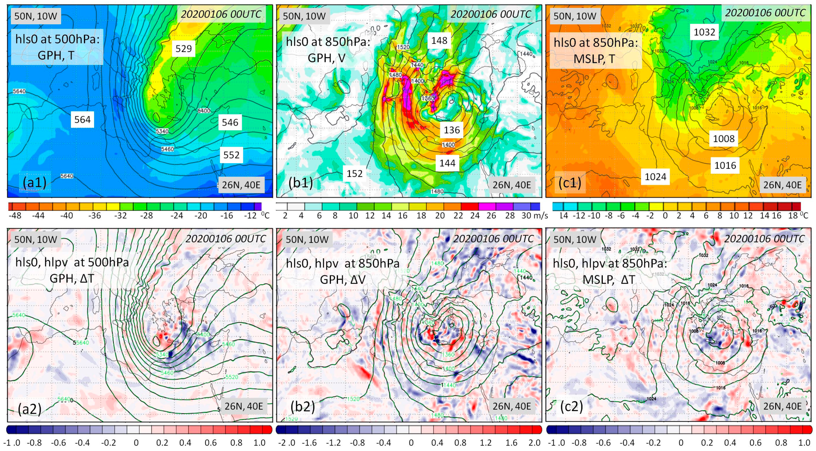 Eesp 35 00007 g001 Eesp 35 00007 g001