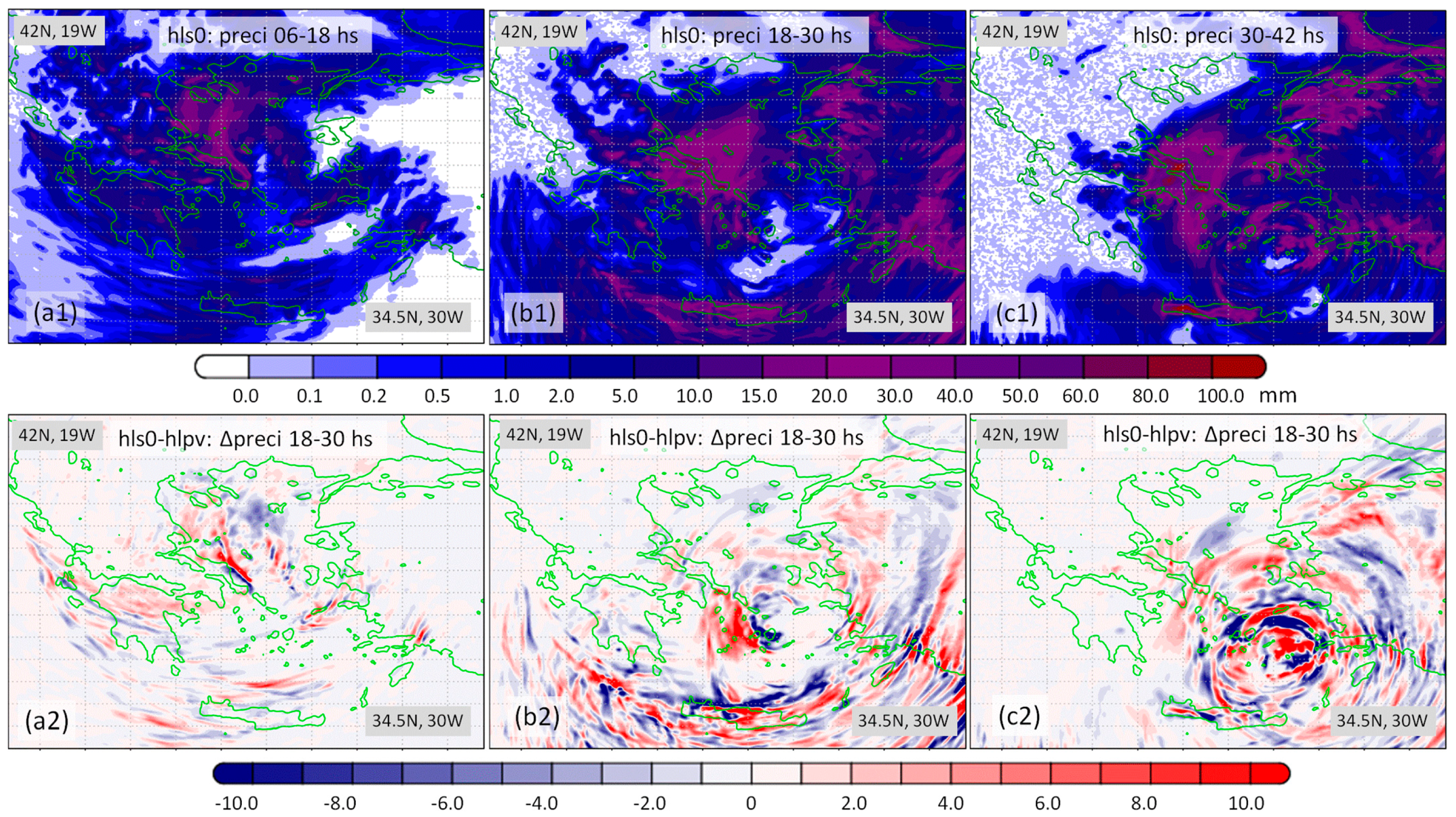 Eesp 35 00007 g003 Eesp 35 00007 g003