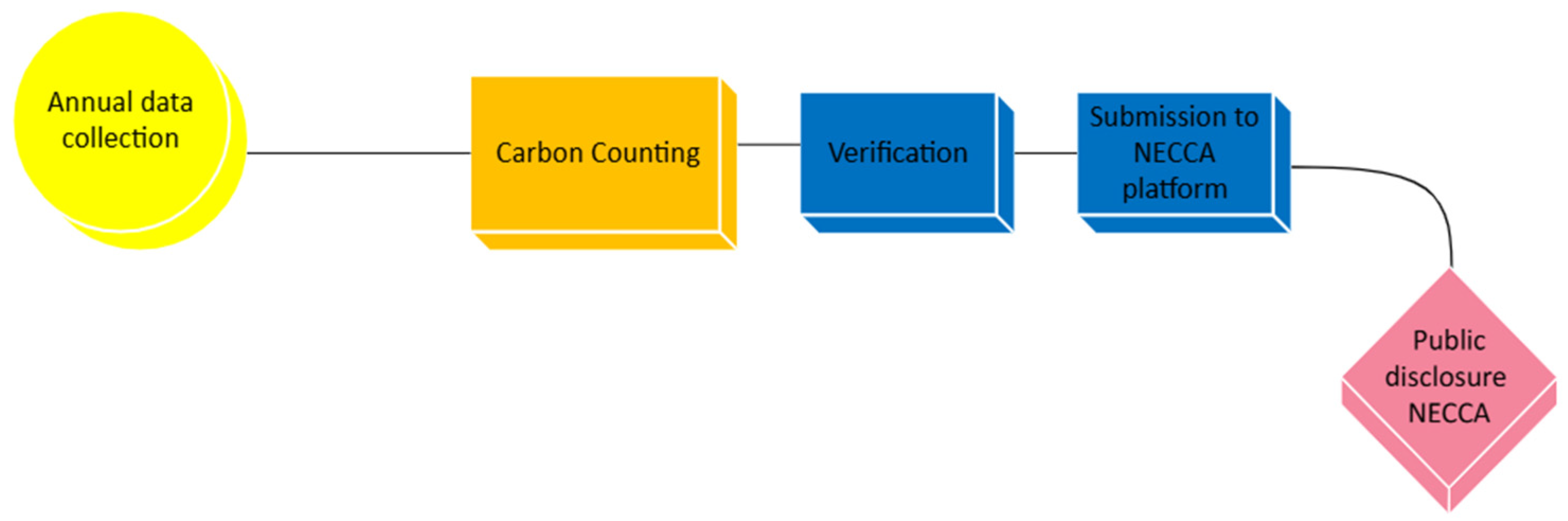 Eesp 35 00042 g001 Eesp 35 00042 g001