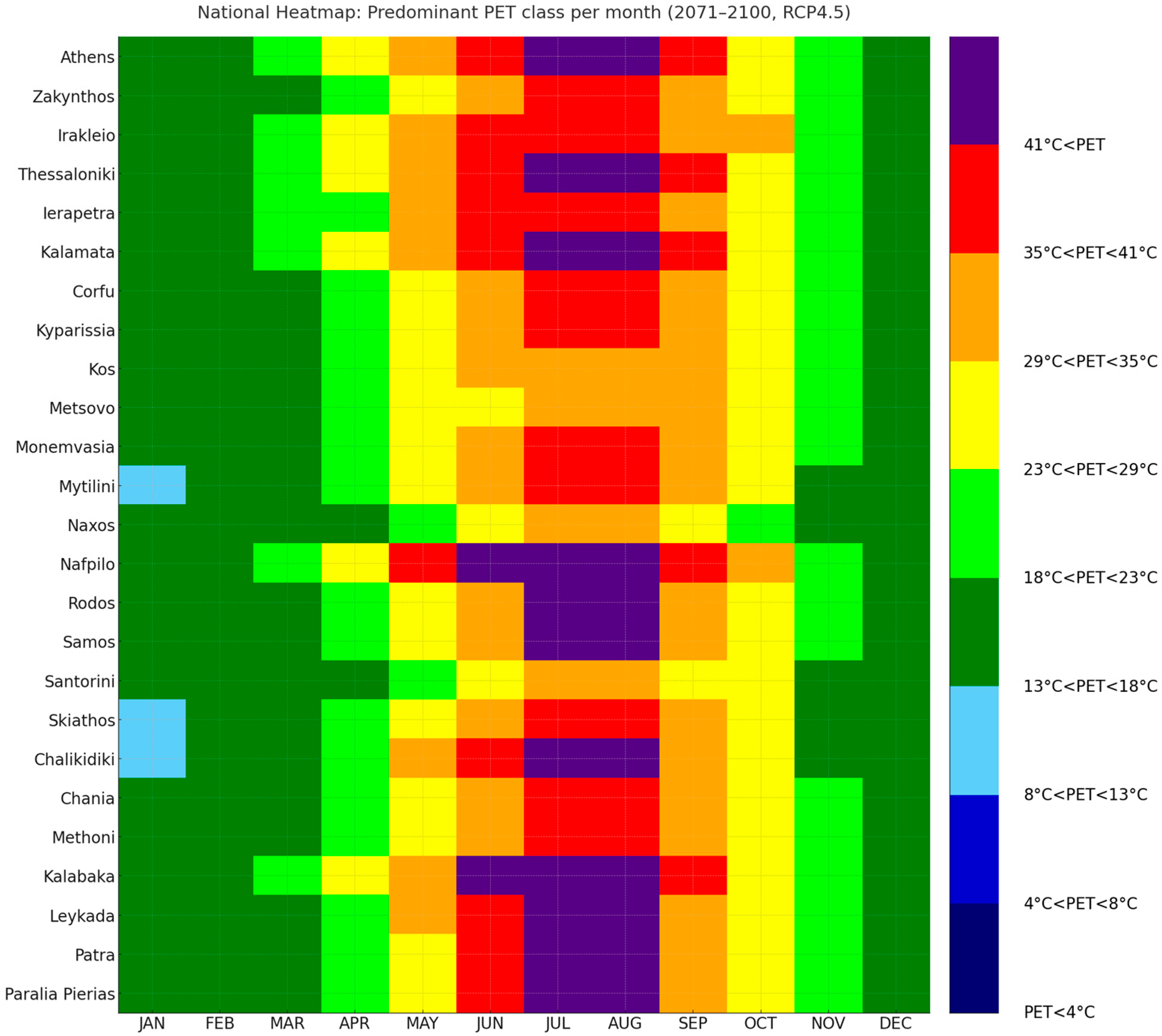 Eesp 35 00047 g003a Eesp 35 00047 g003a