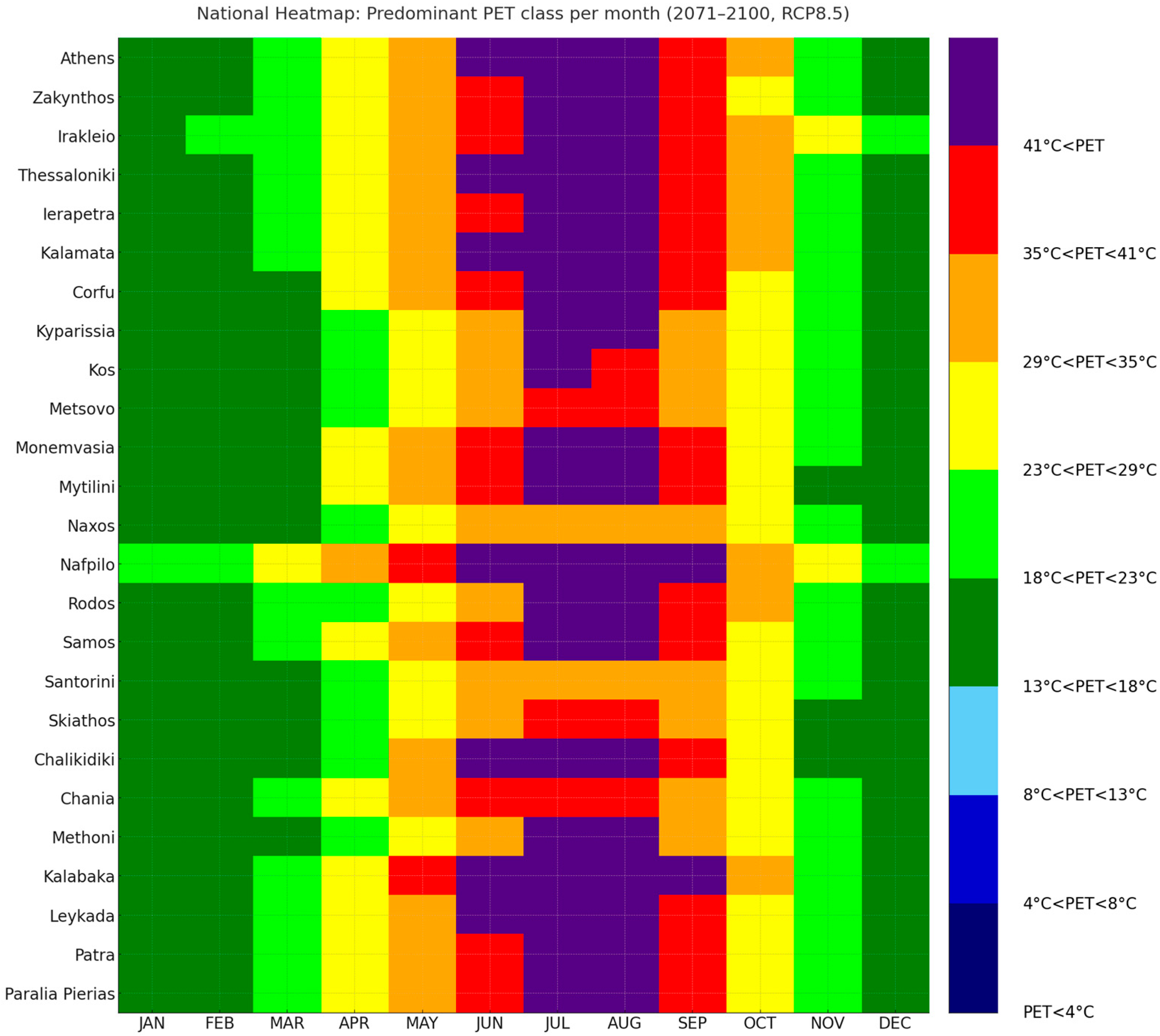 Eesp 35 00047 g003b Eesp 35 00047 g003b