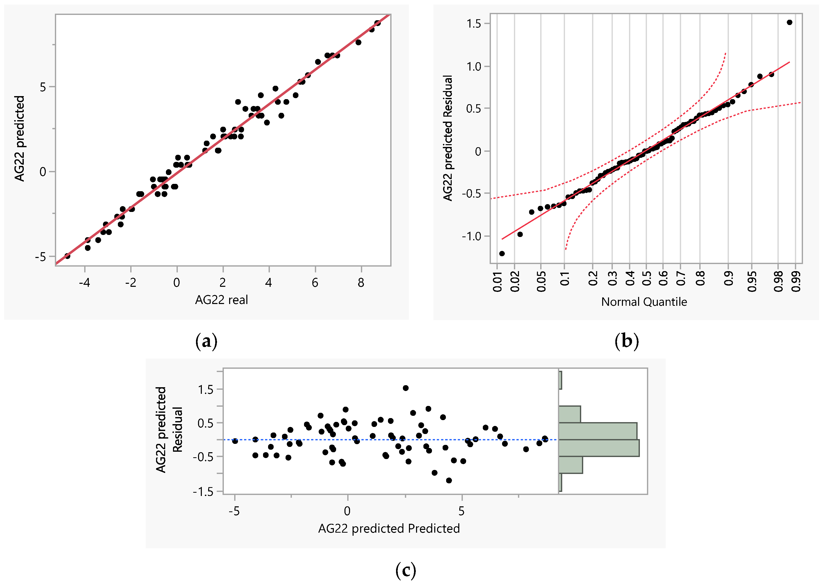 Eesp 35 00055 g001 Eesp 35 00055 g001