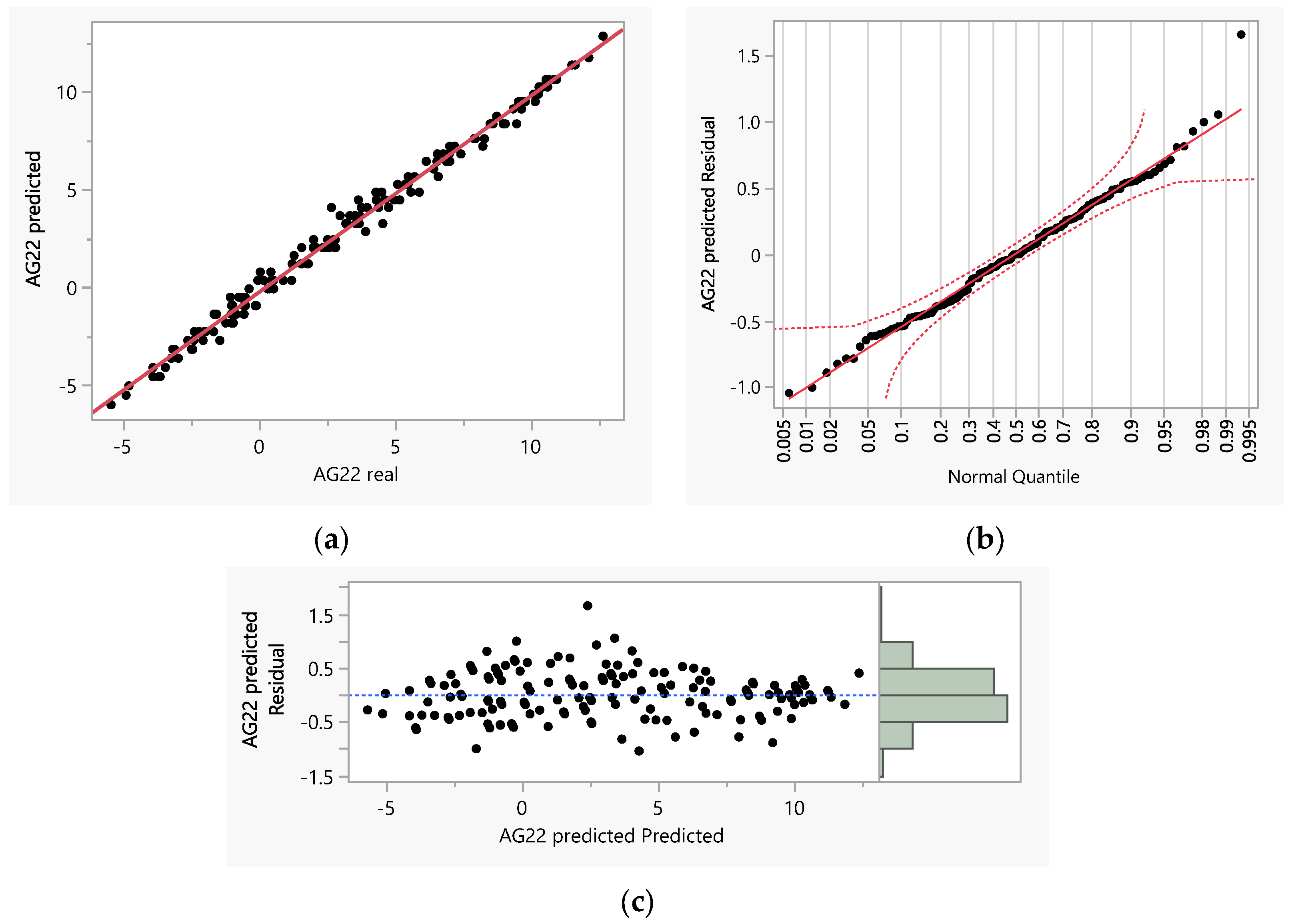 Eesp 35 00055 g002 Eesp 35 00055 g002