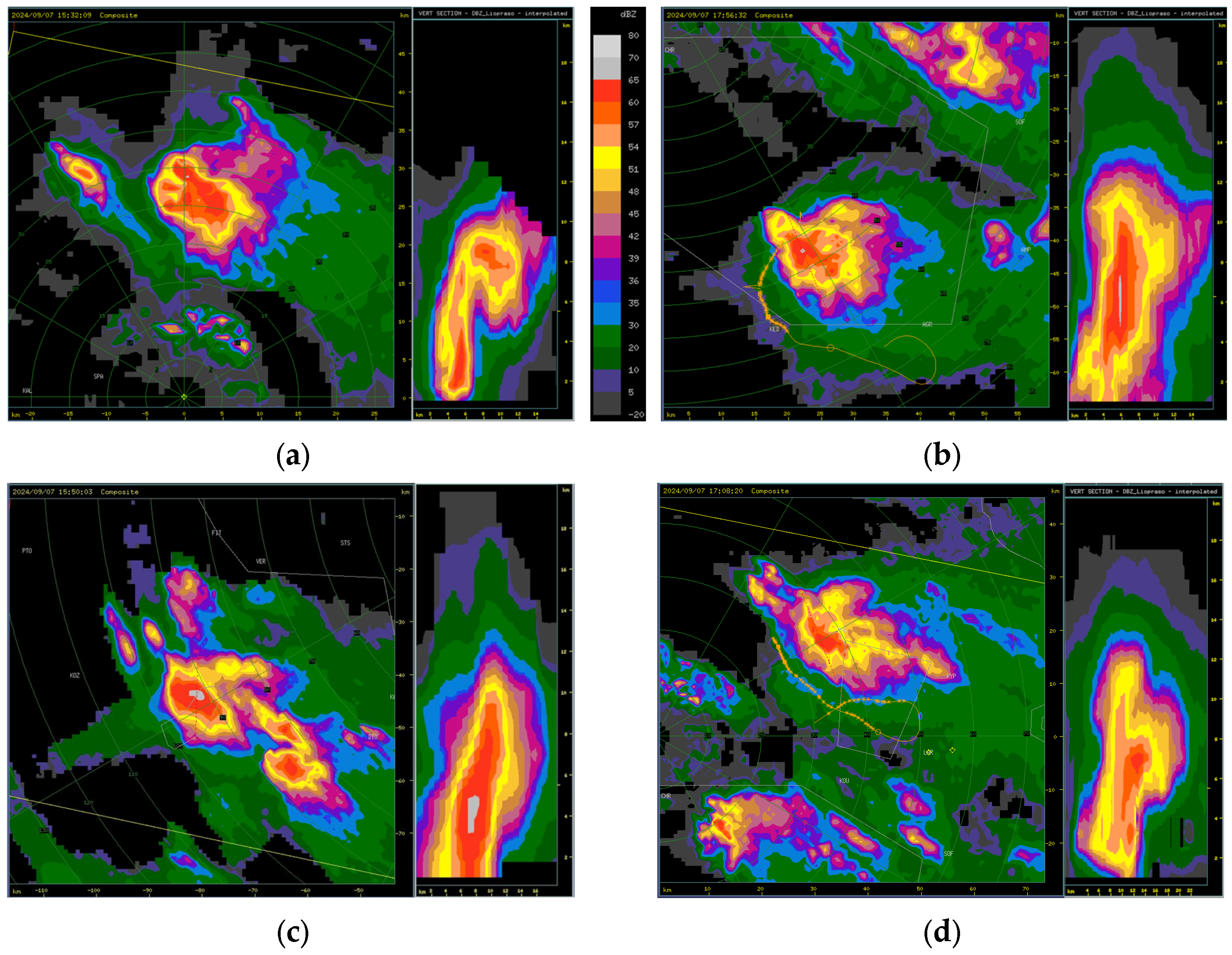 Eesp 35 00058 g002 Eesp 35 00058 g002
