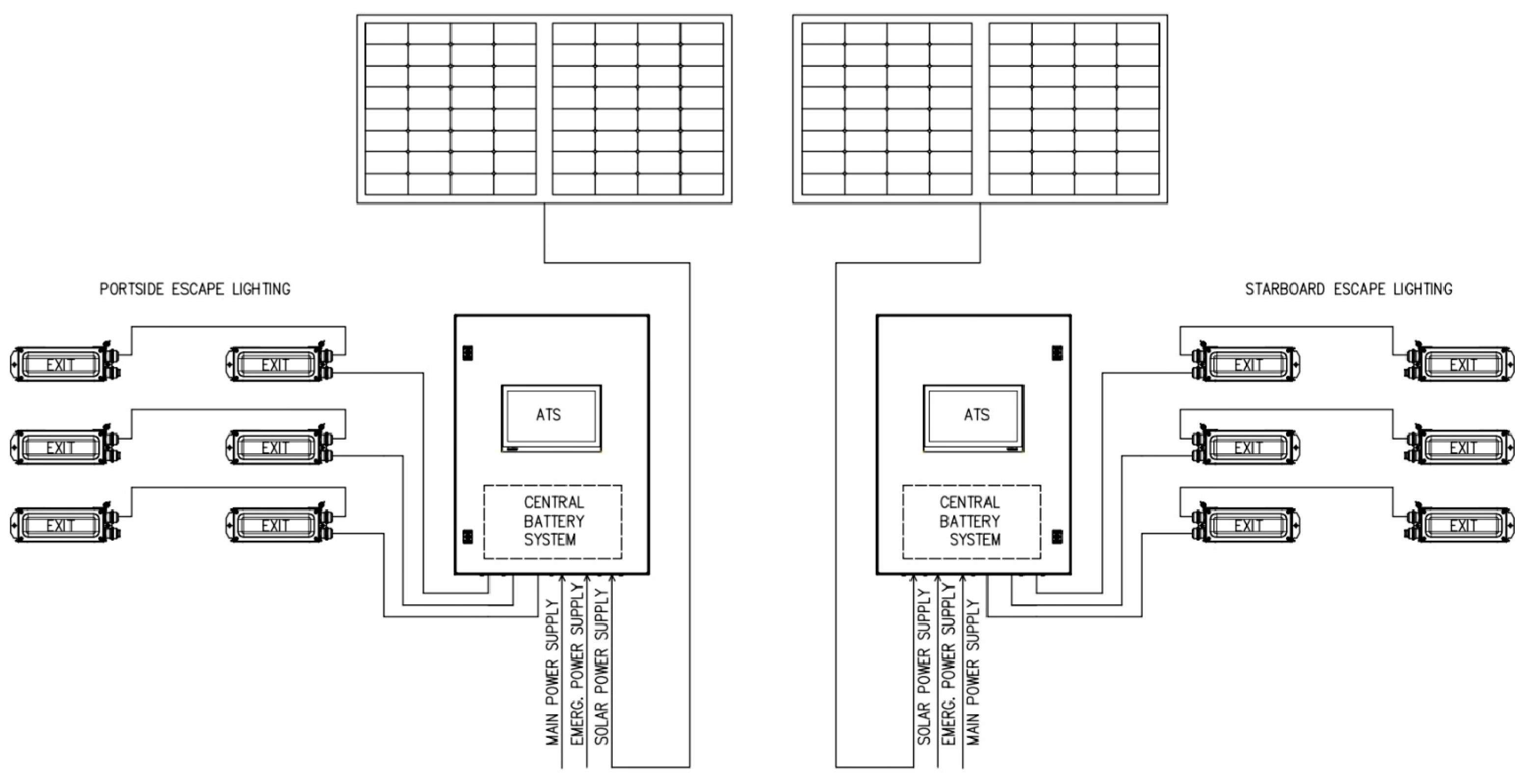 Eesp 41 00002 g001 Eesp 41 00002 g001