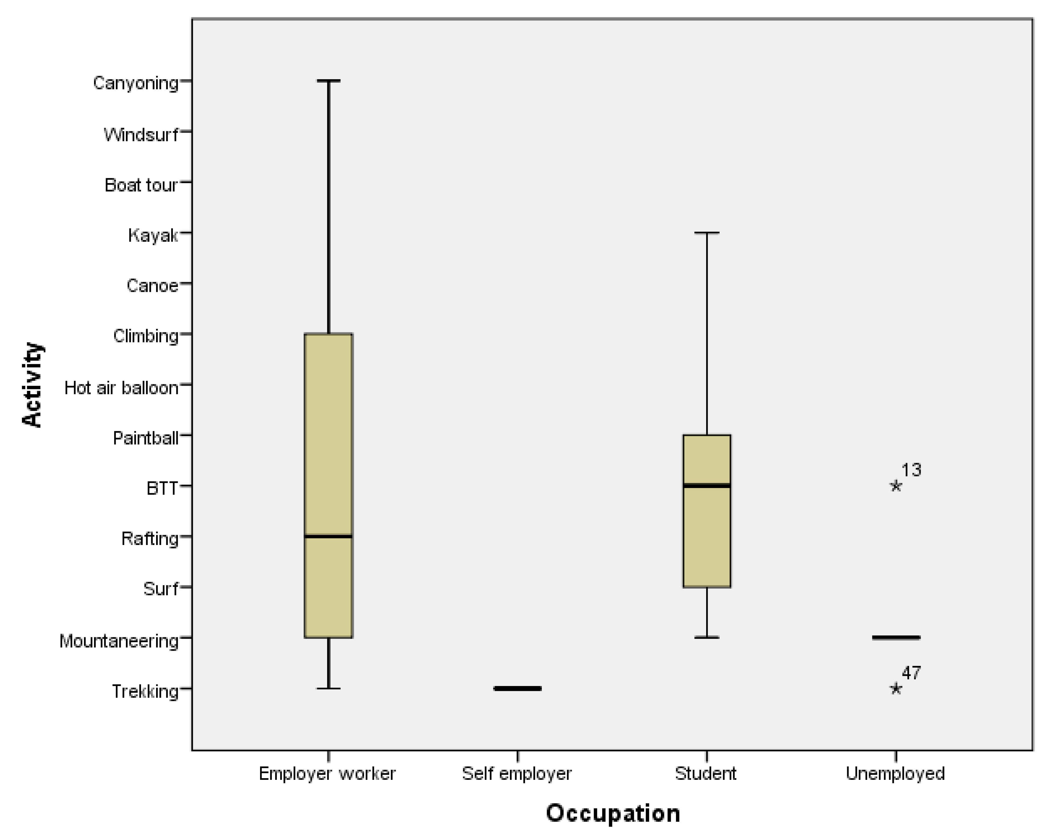 Ejihpe 10 00007 g001 Ejihpe 10 00007 g001