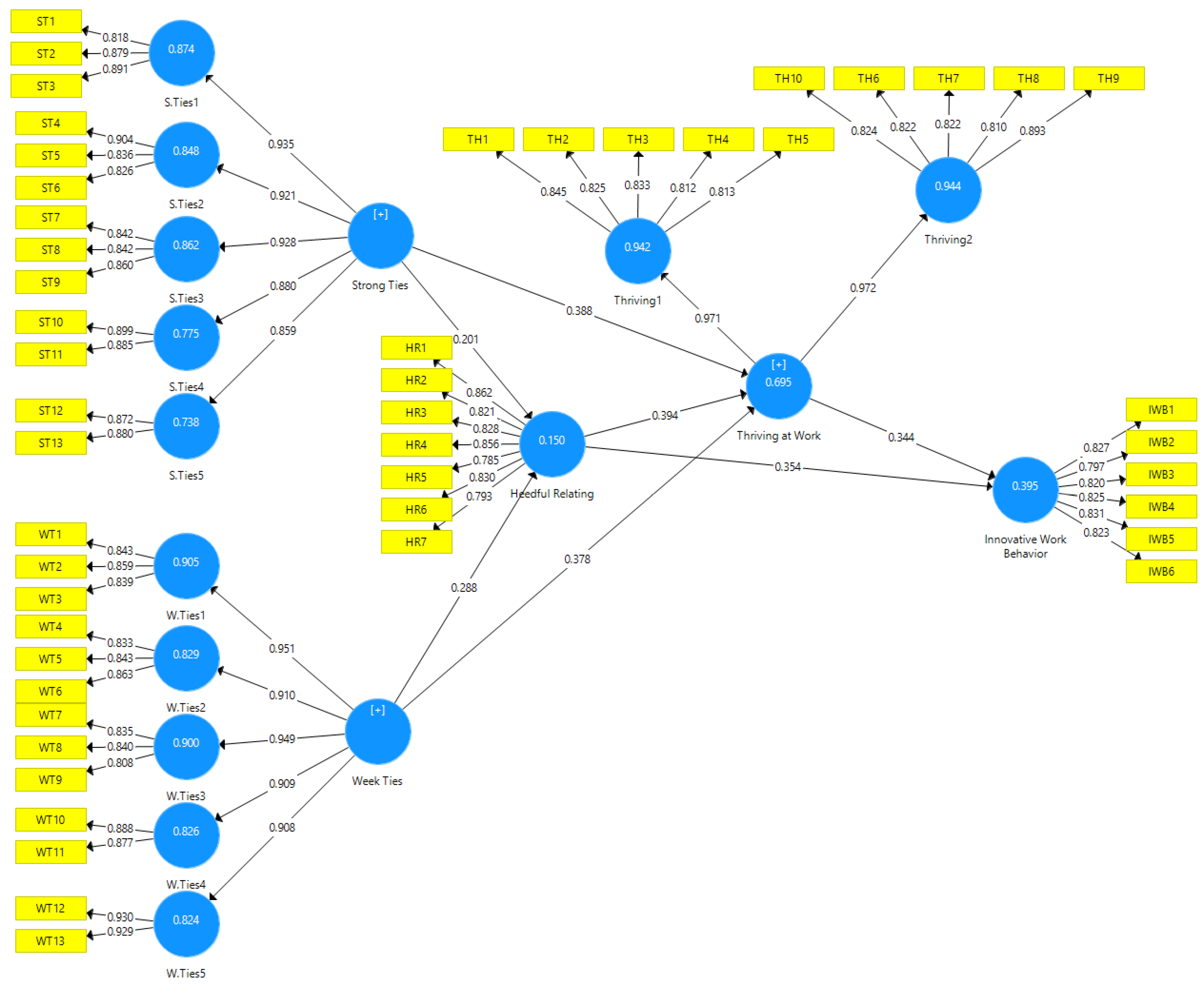 Ejihpe 10 00017 g001