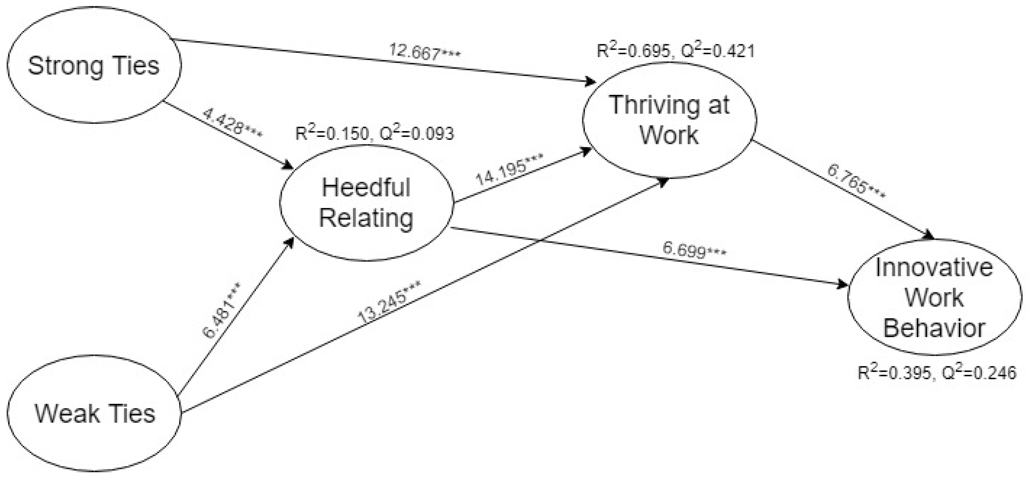 Ejihpe 10 00017 g002