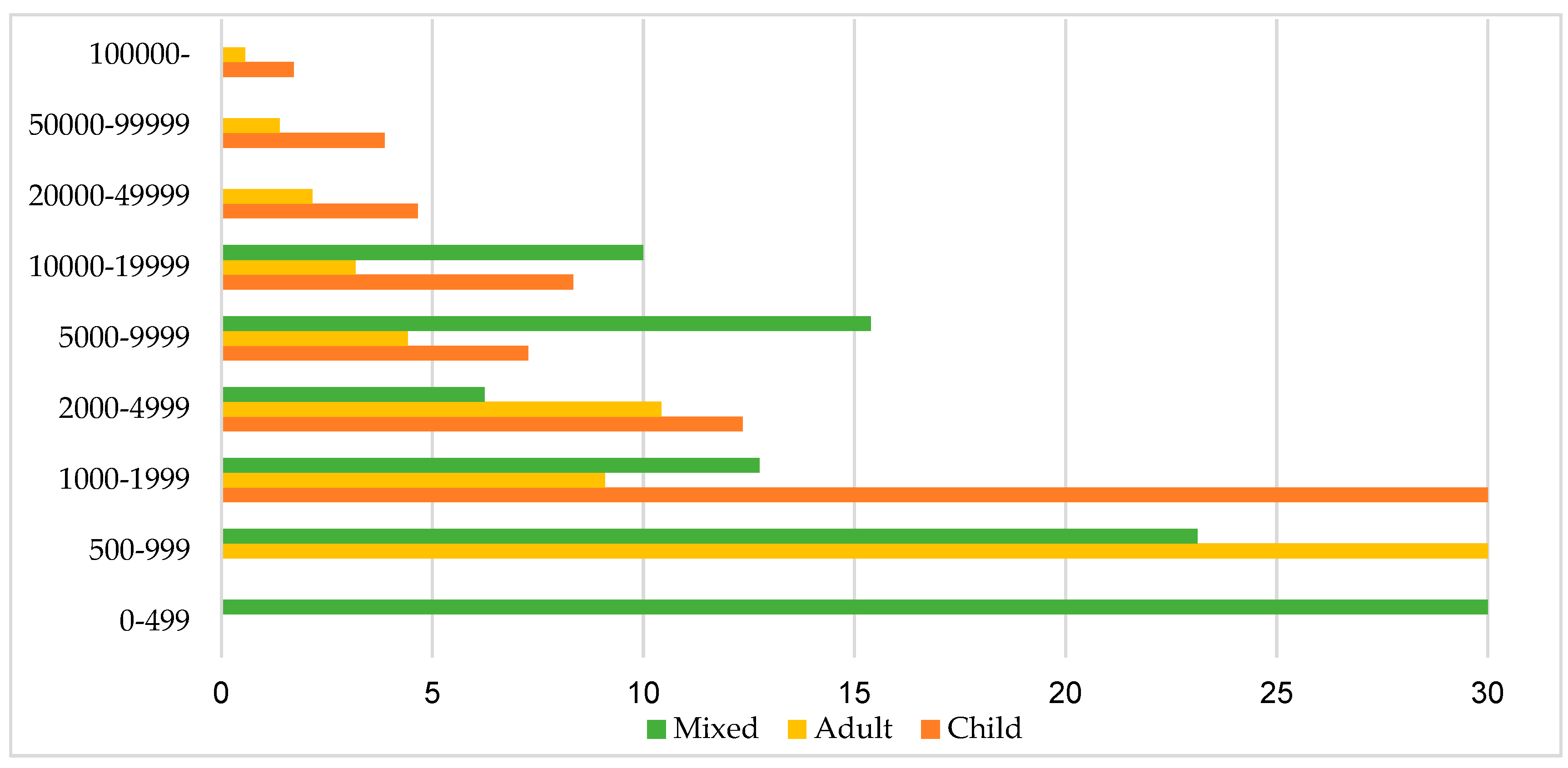 Ejihpe 10 00025 g004