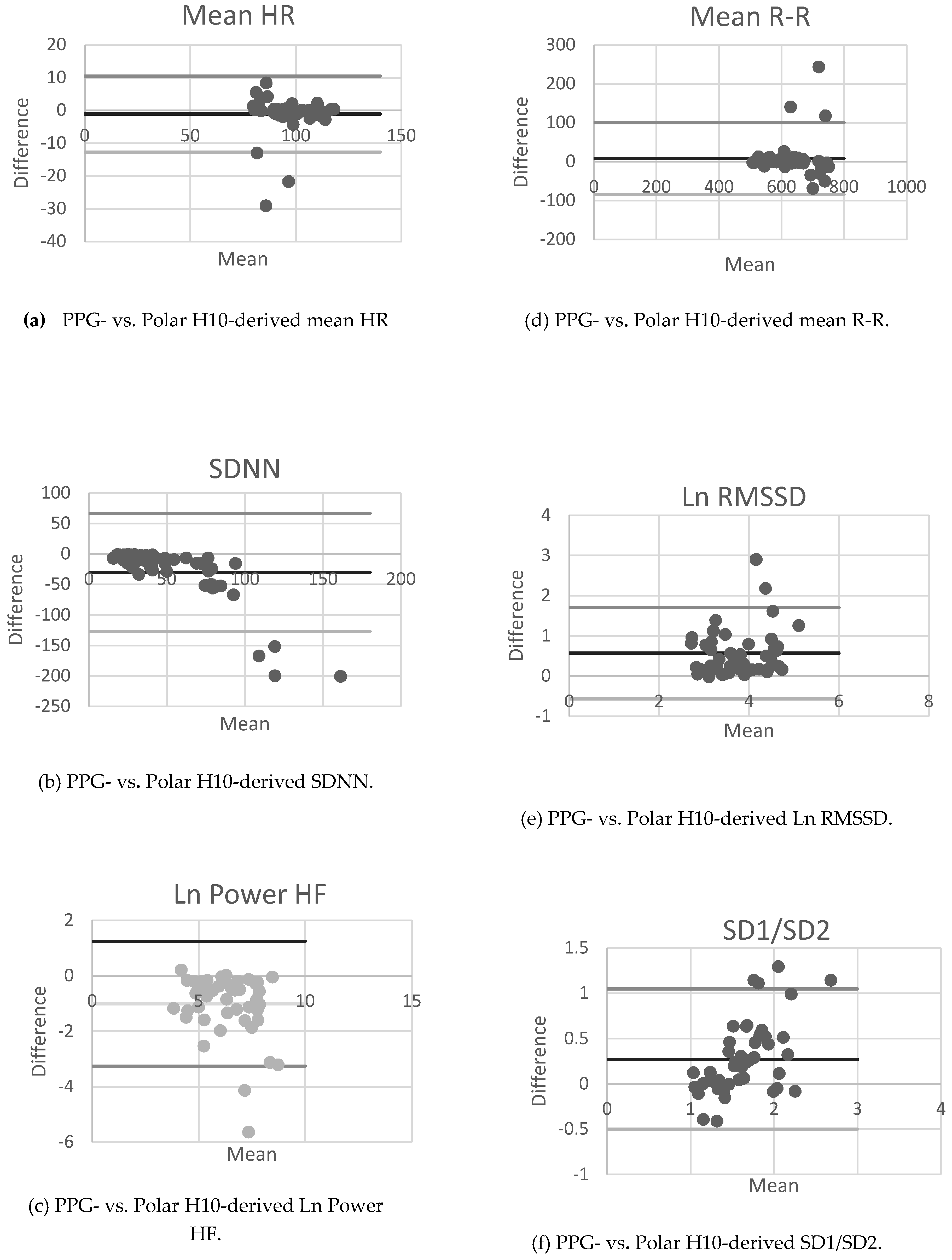 Ejihpe 10 00029 g001