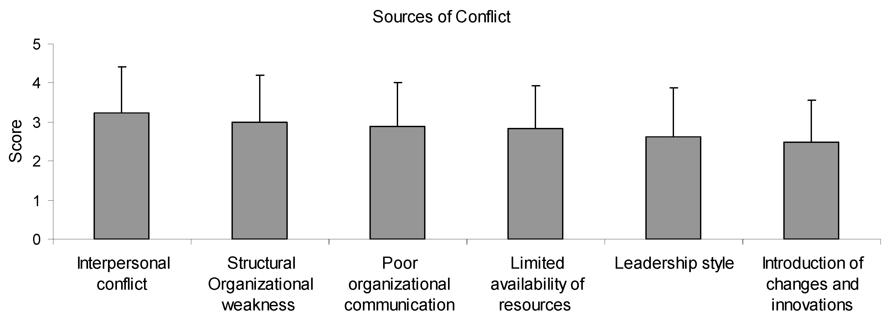 Ejihpe 10 00034 g003