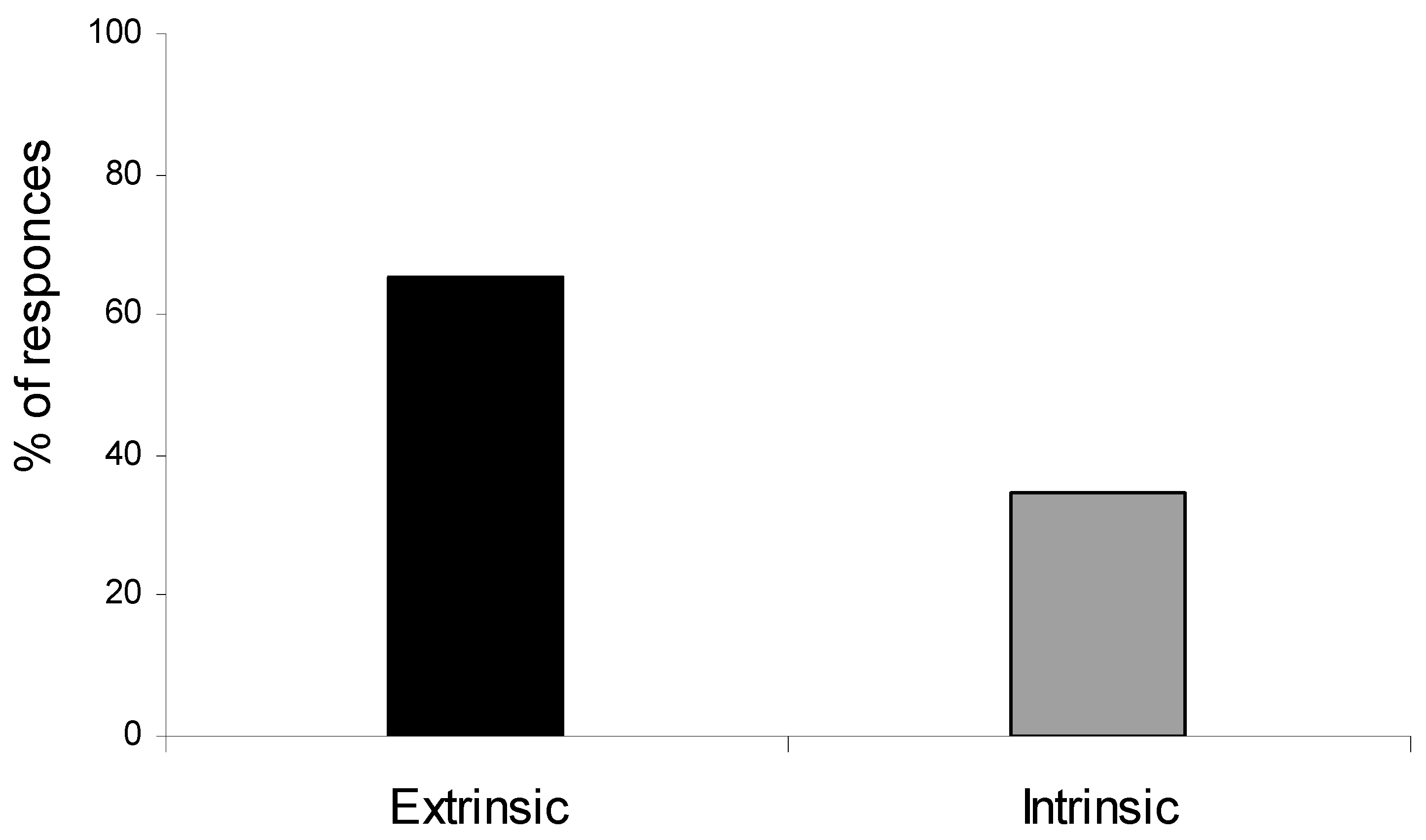 Ejihpe 10 00047 g001