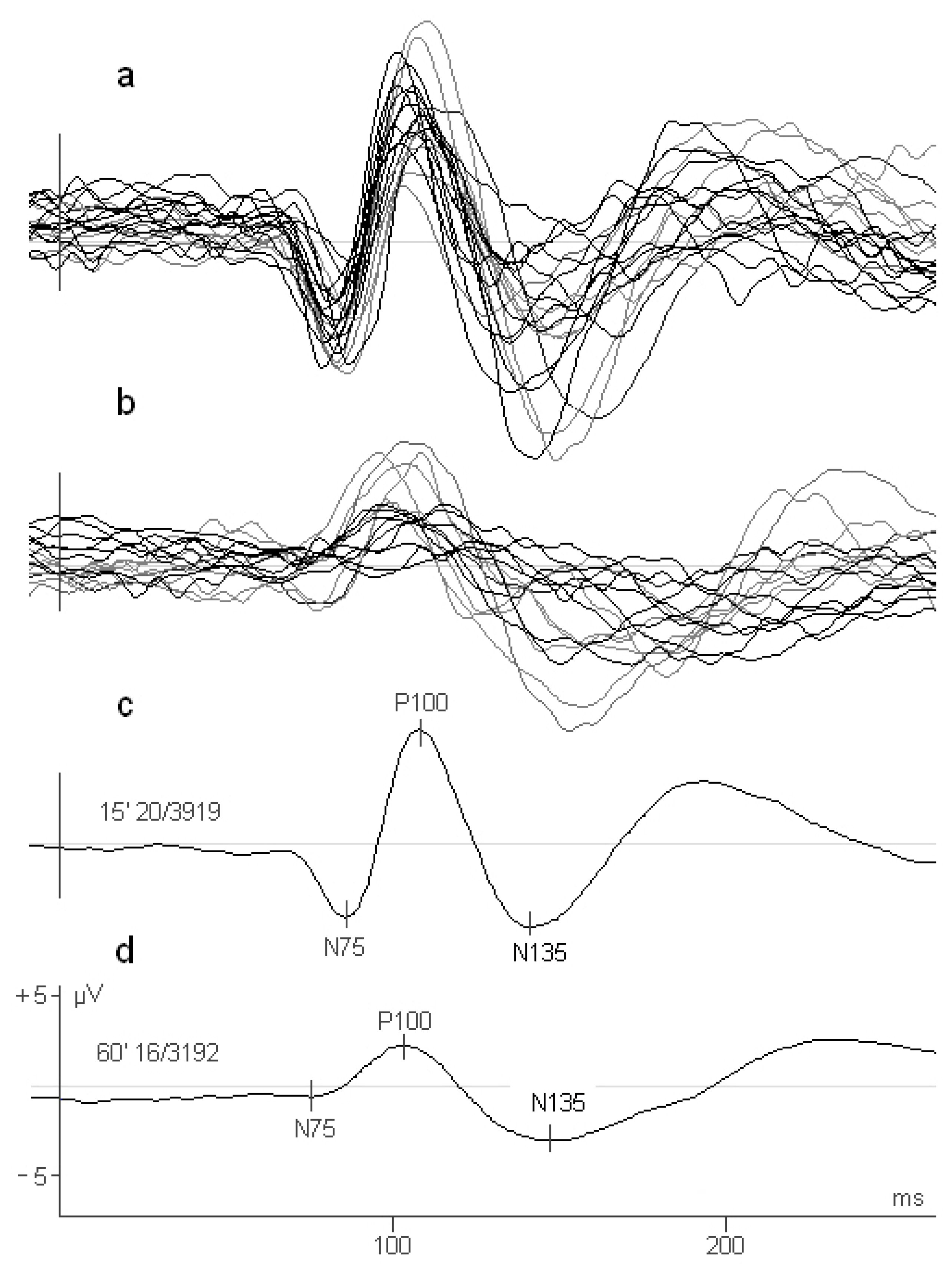 Ejihpe 10 00071 g001