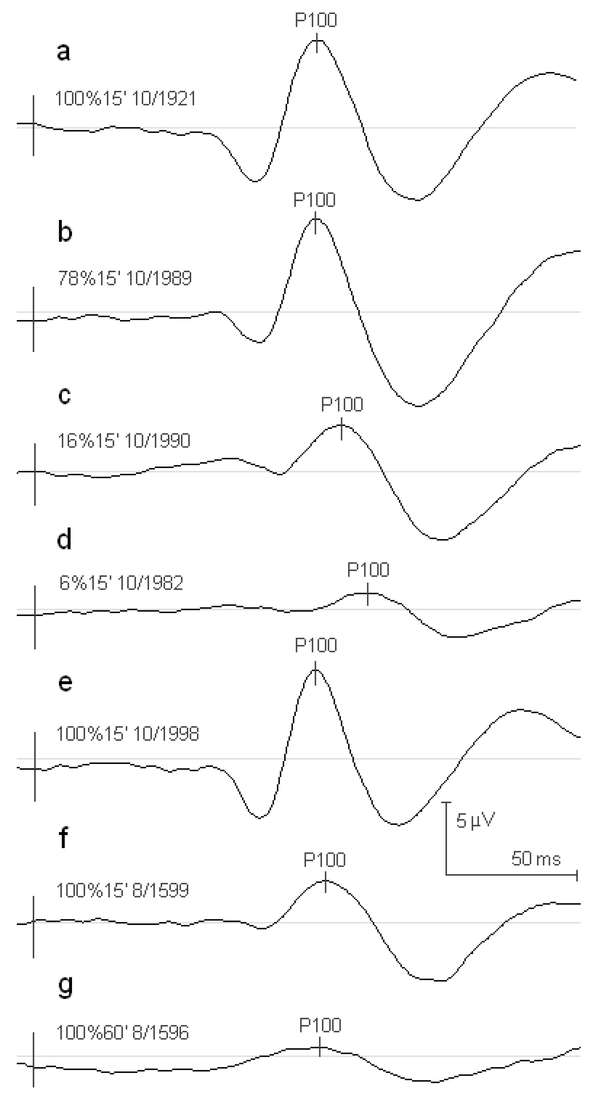 Ejihpe 10 00071 g002