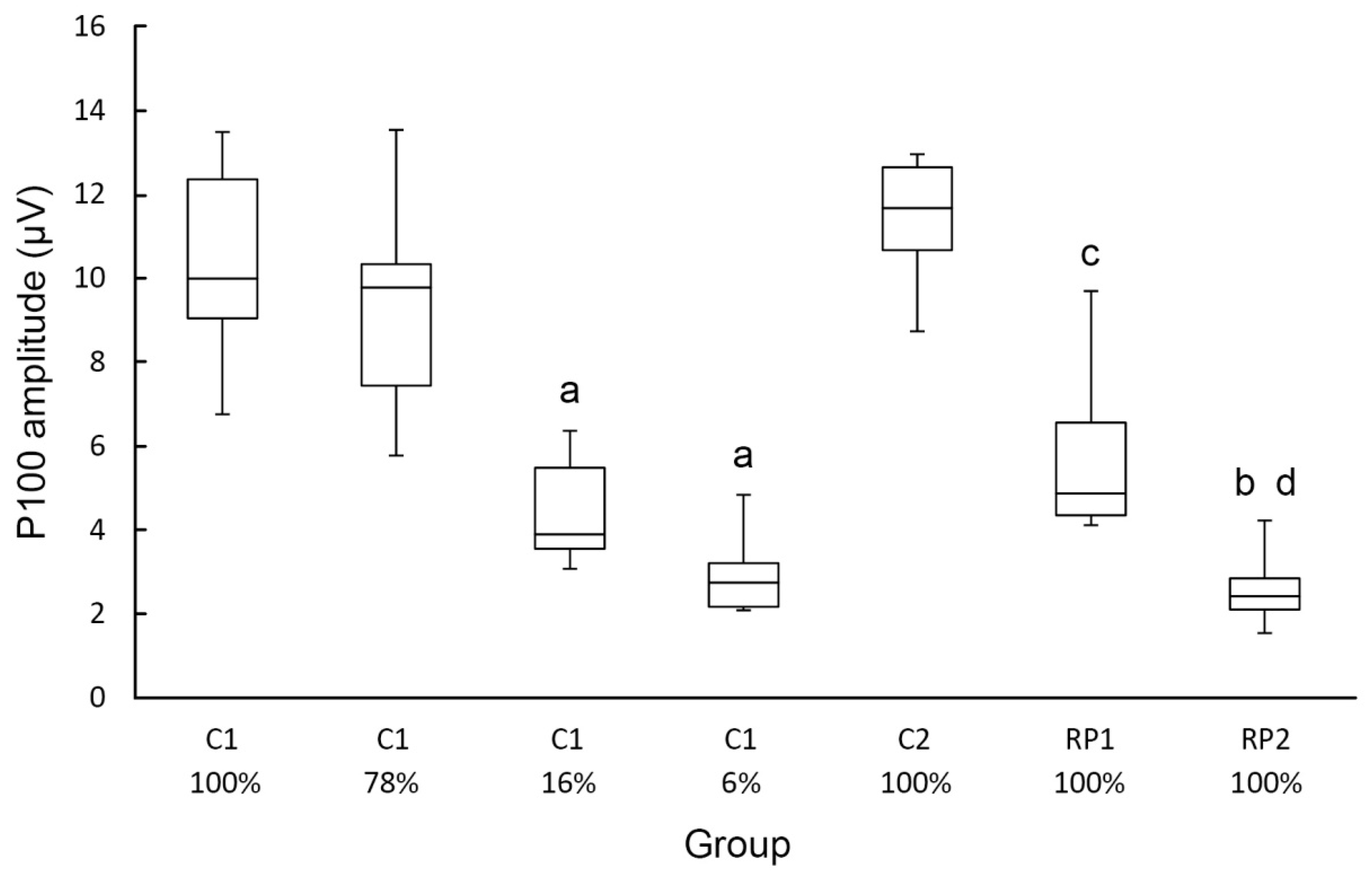 Ejihpe 10 00071 g003