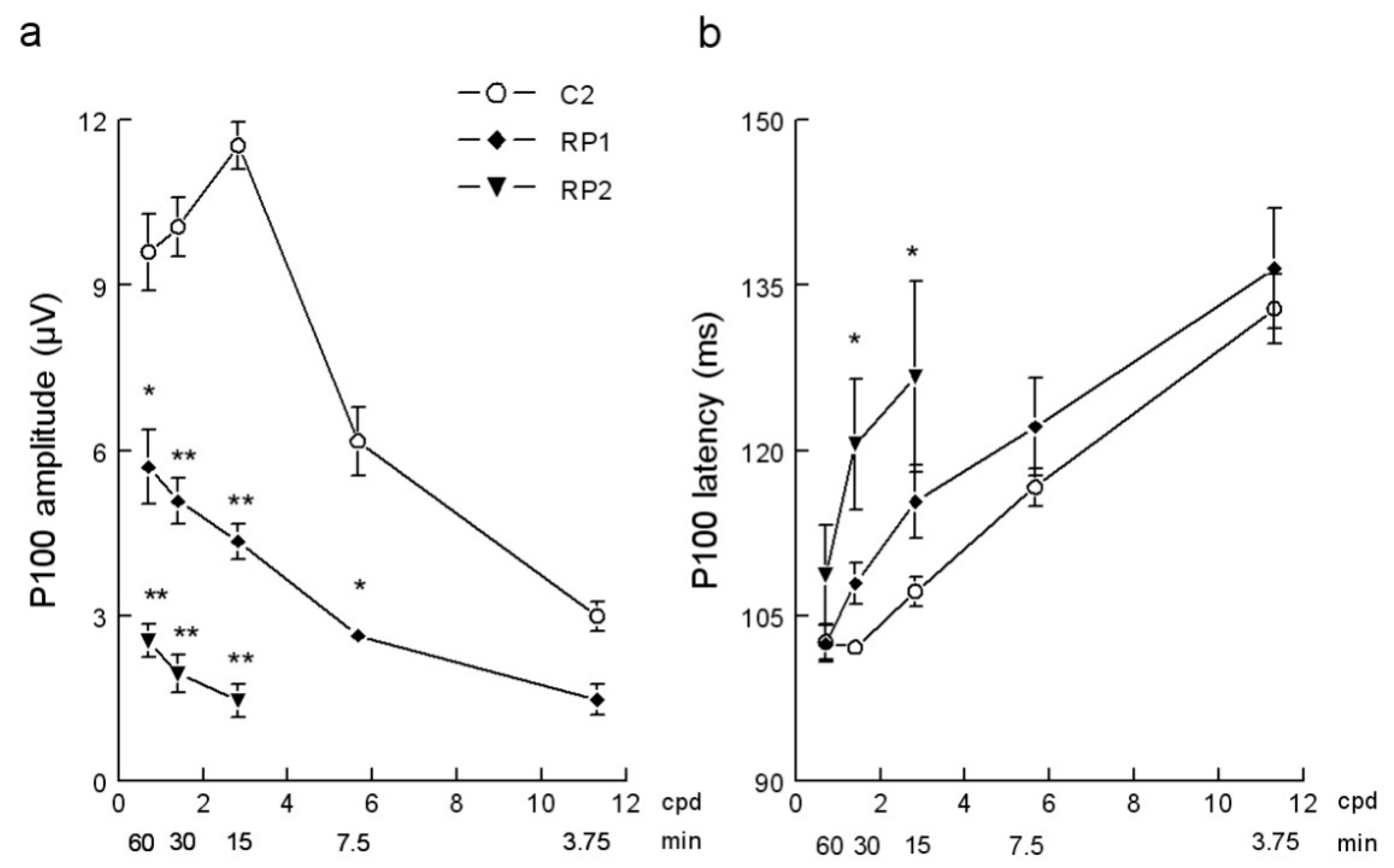 Ejihpe 10 00071 g005