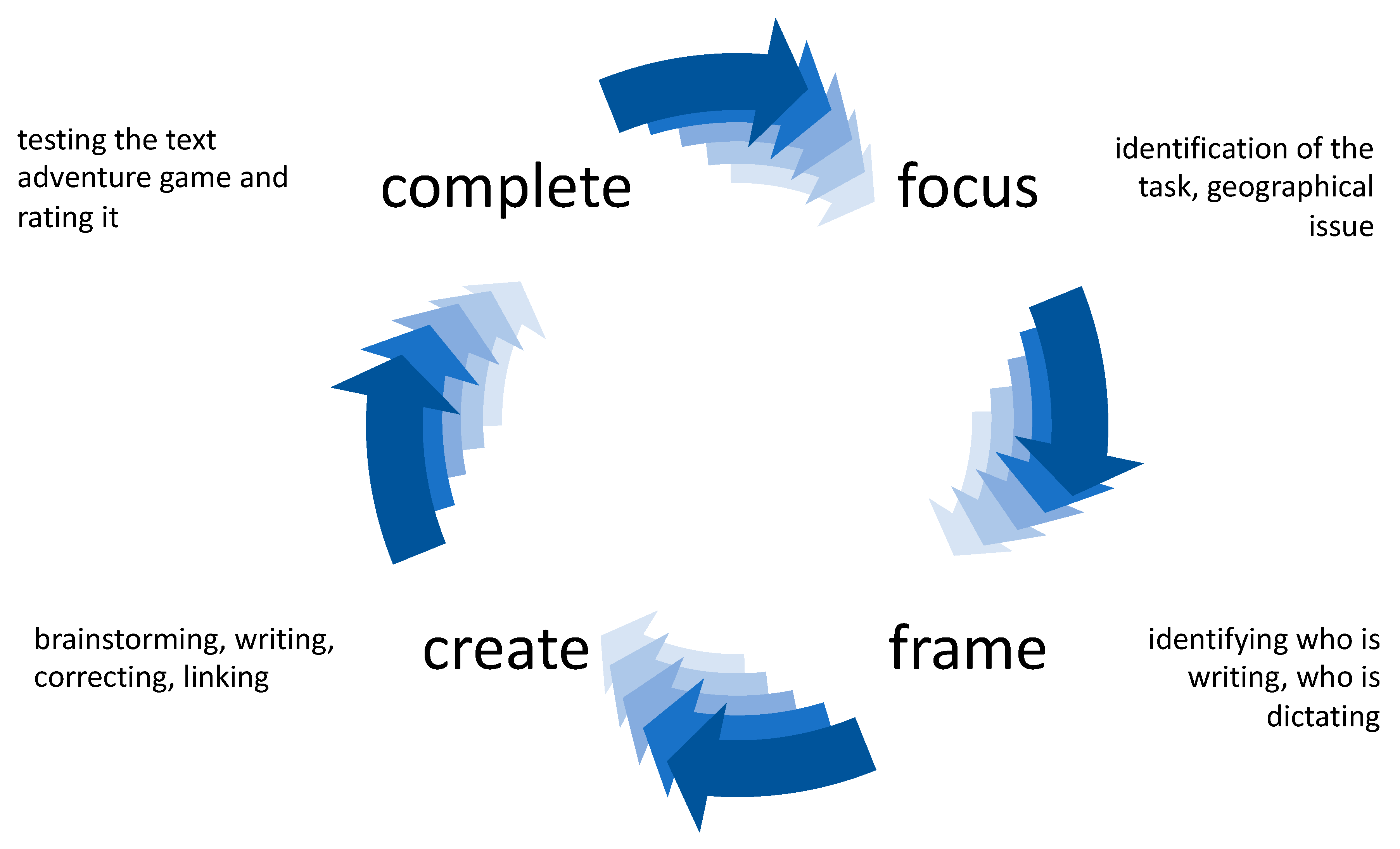 Ejihpe 10 00078 g001