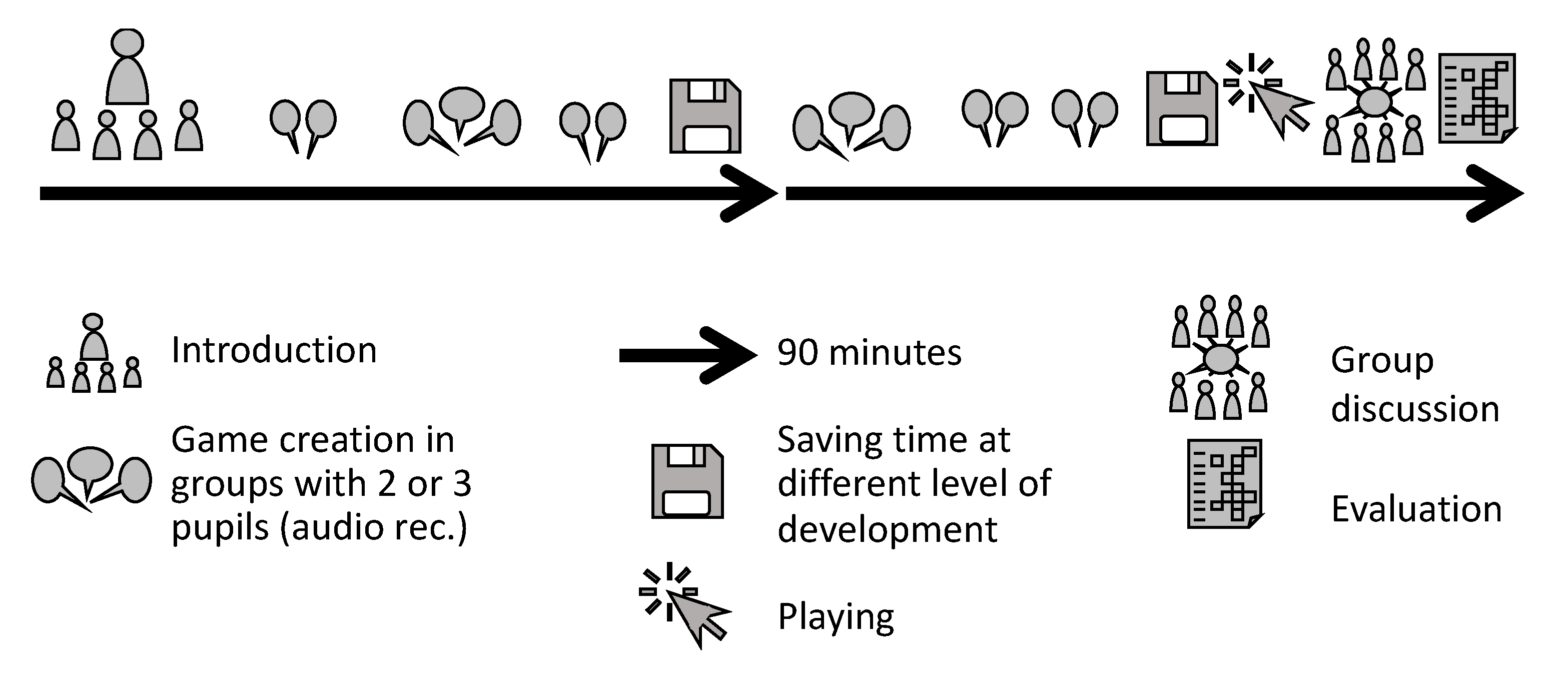 Ejihpe 10 00078 g002