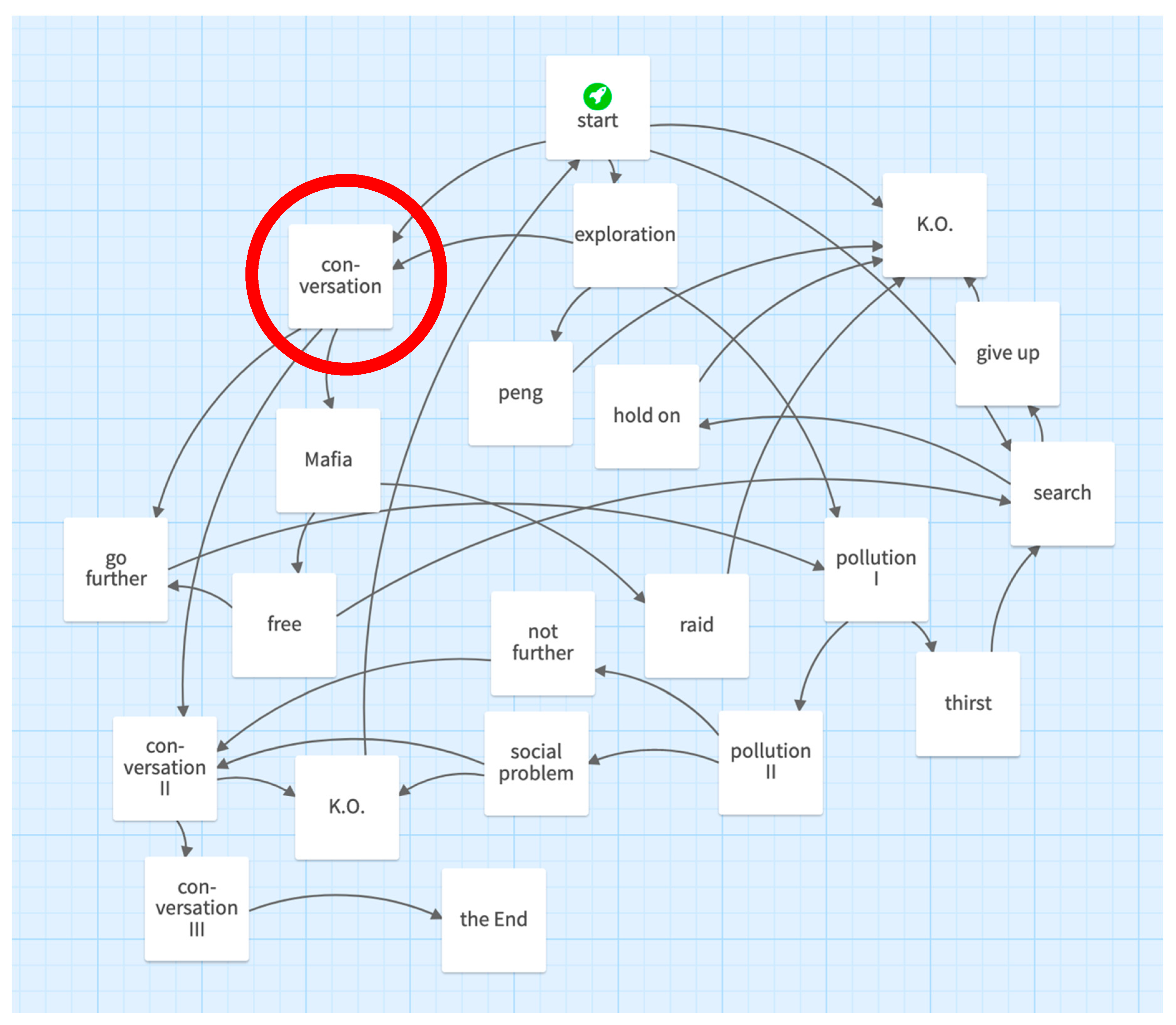 Ejihpe 10 00078 g003