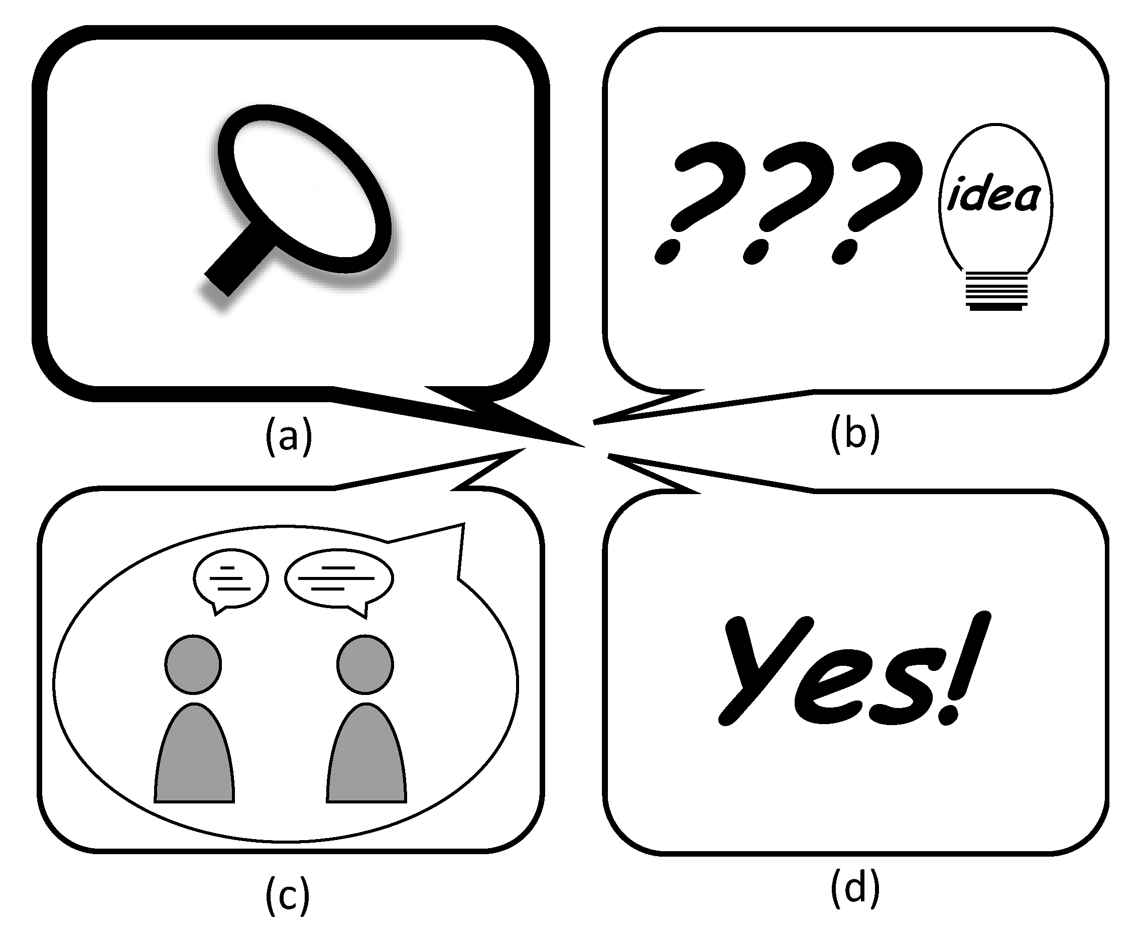 Ejihpe 10 00078 g006