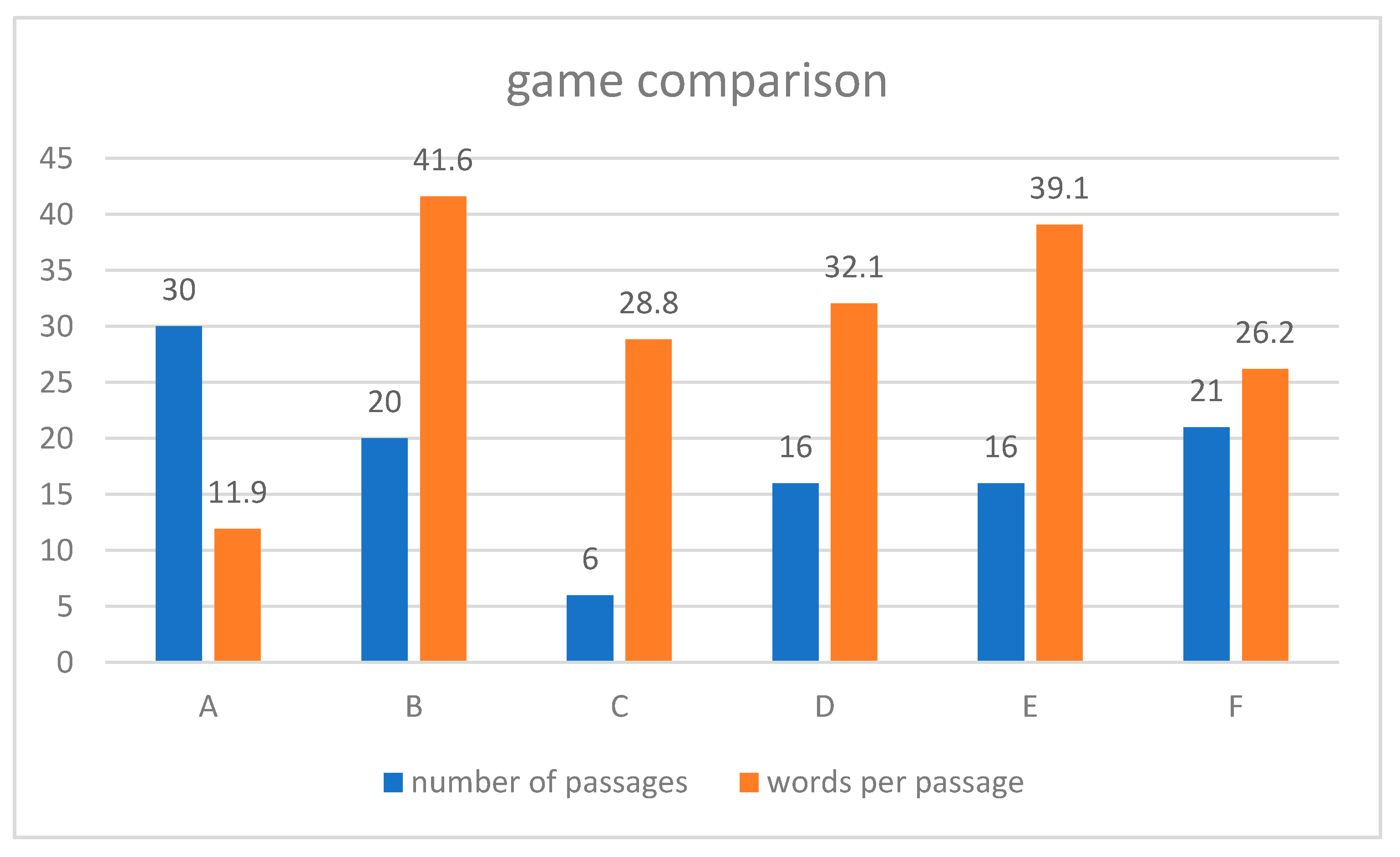 Ejihpe 10 00078 g008