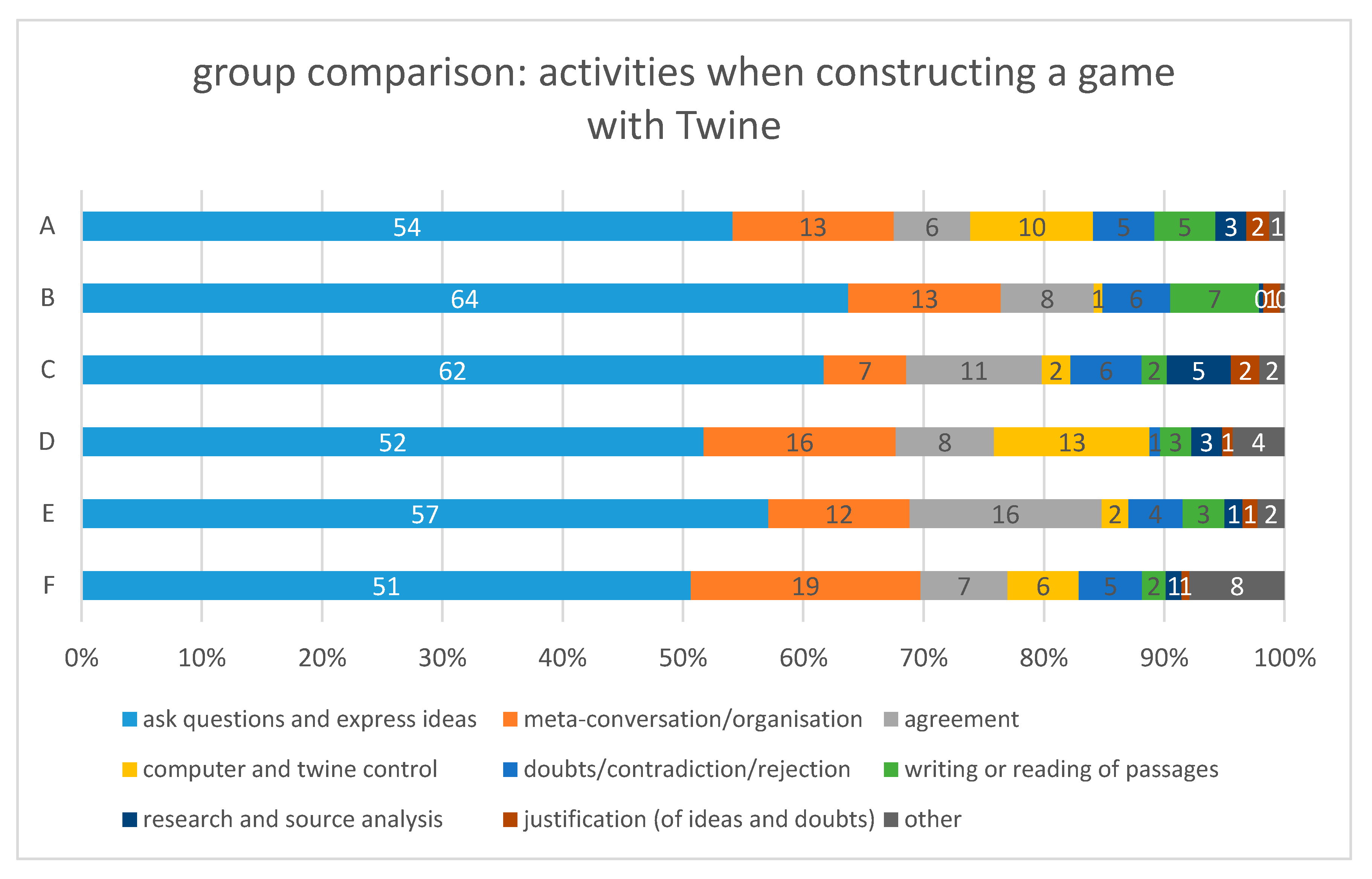 Ejihpe 10 00078 g009