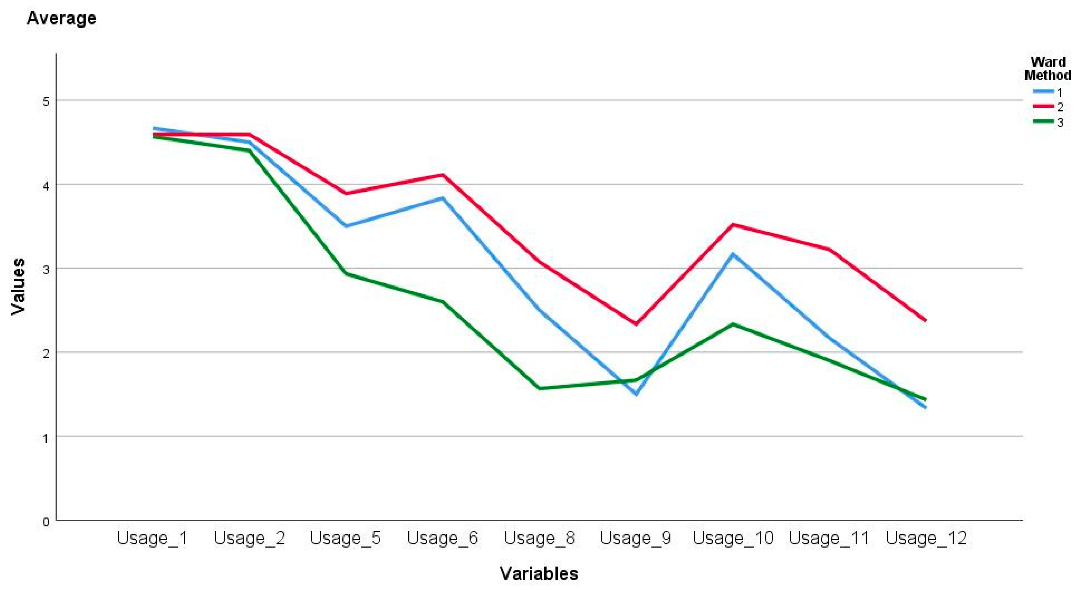 Ejihpe 11 00004 g004