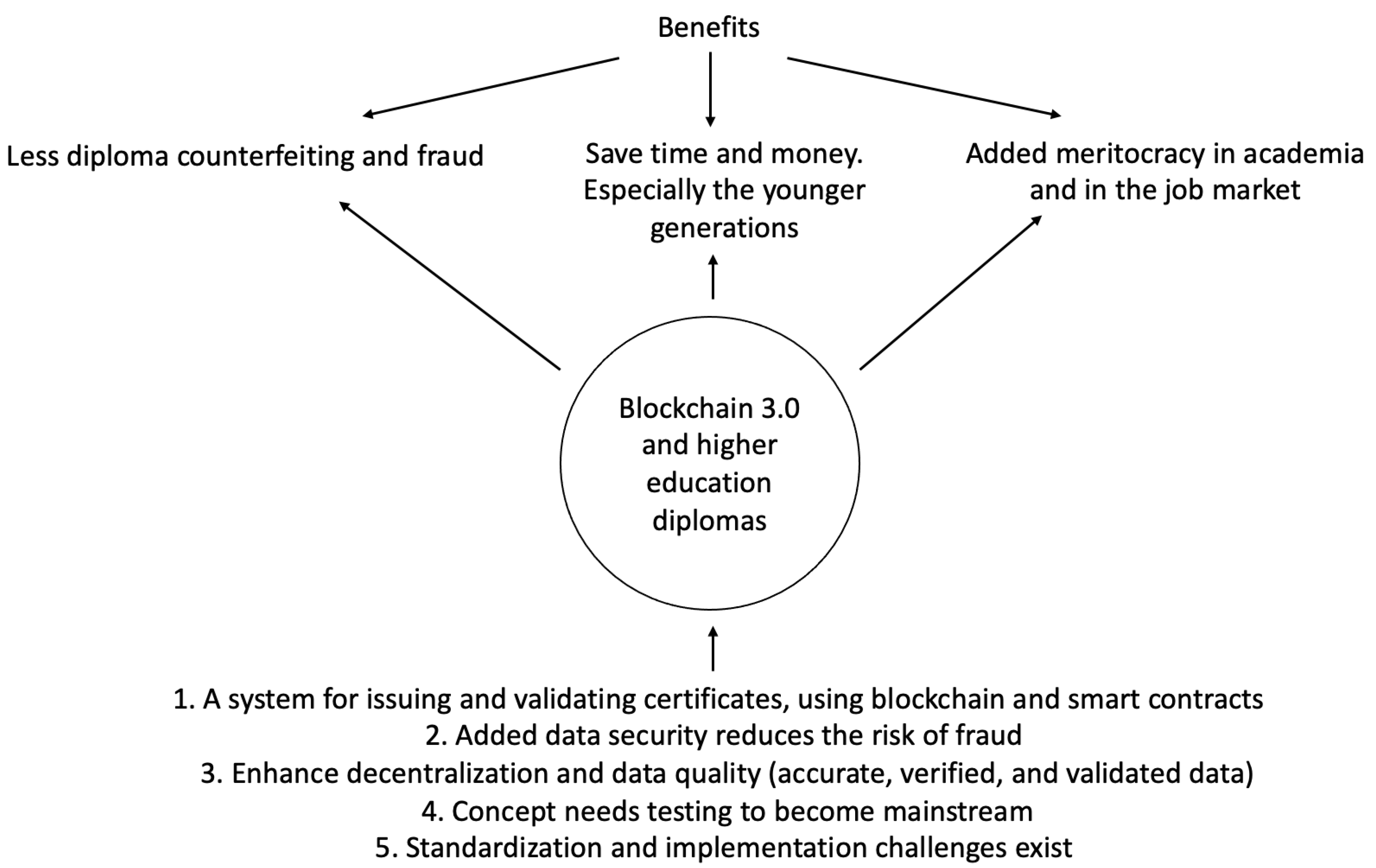 Ejihpe 11 00013 g001