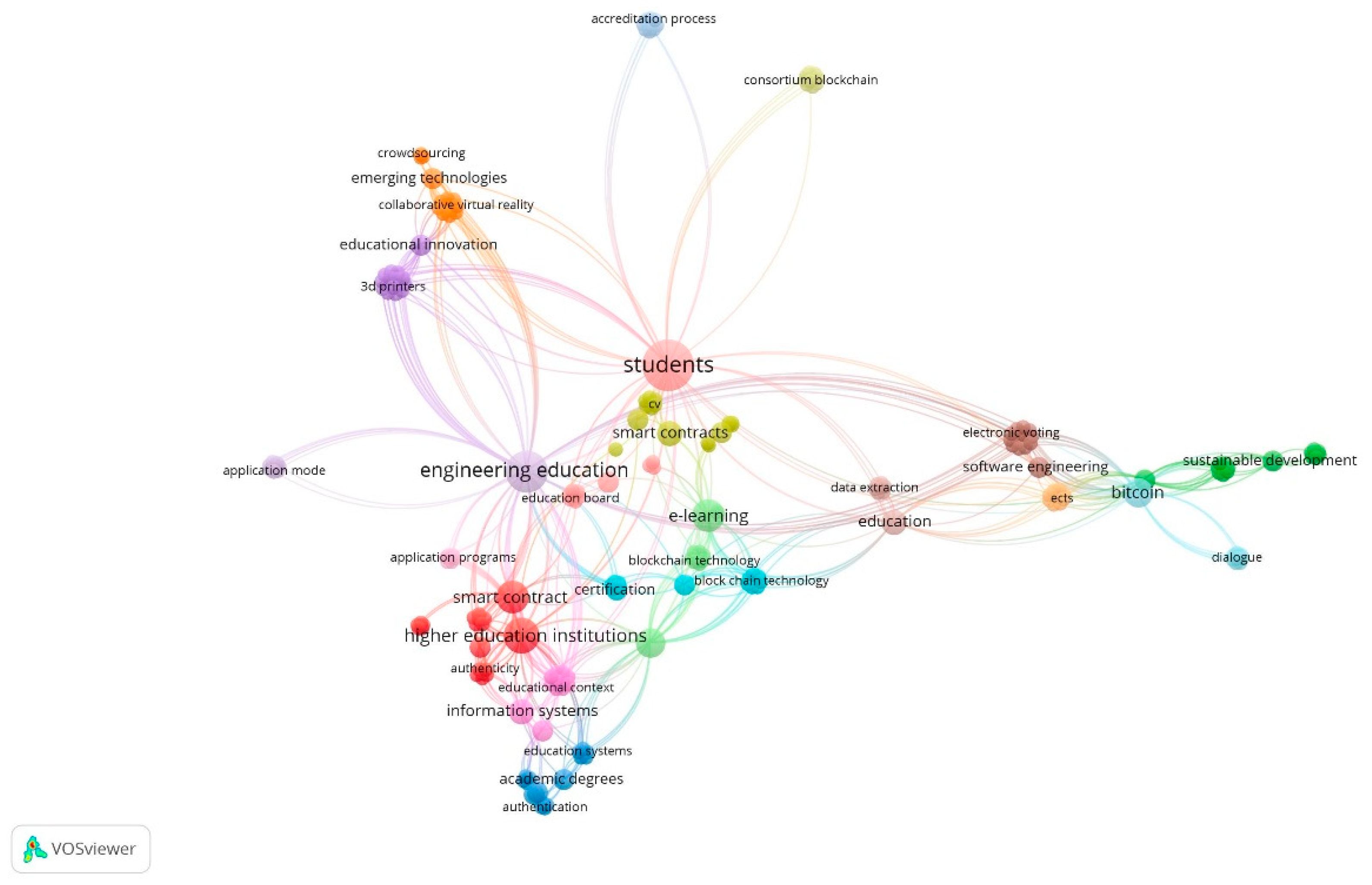 Ejihpe 11 00021 g004